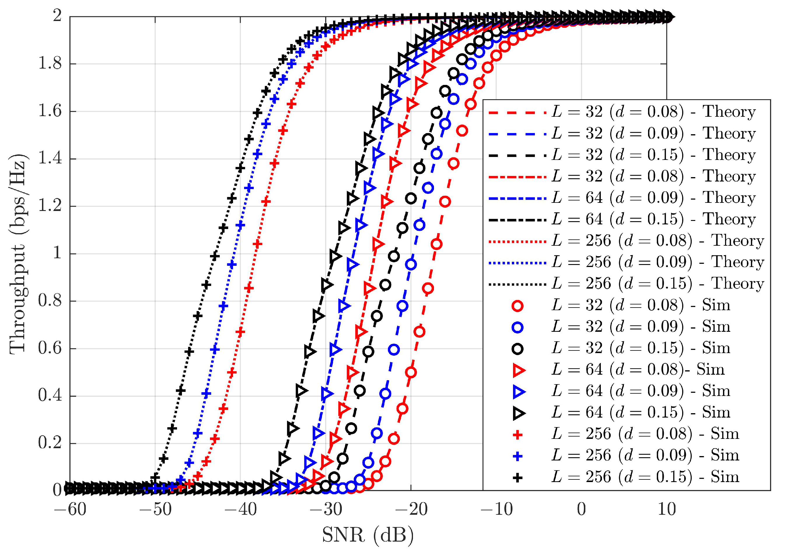 Sensors 25 02283 g012