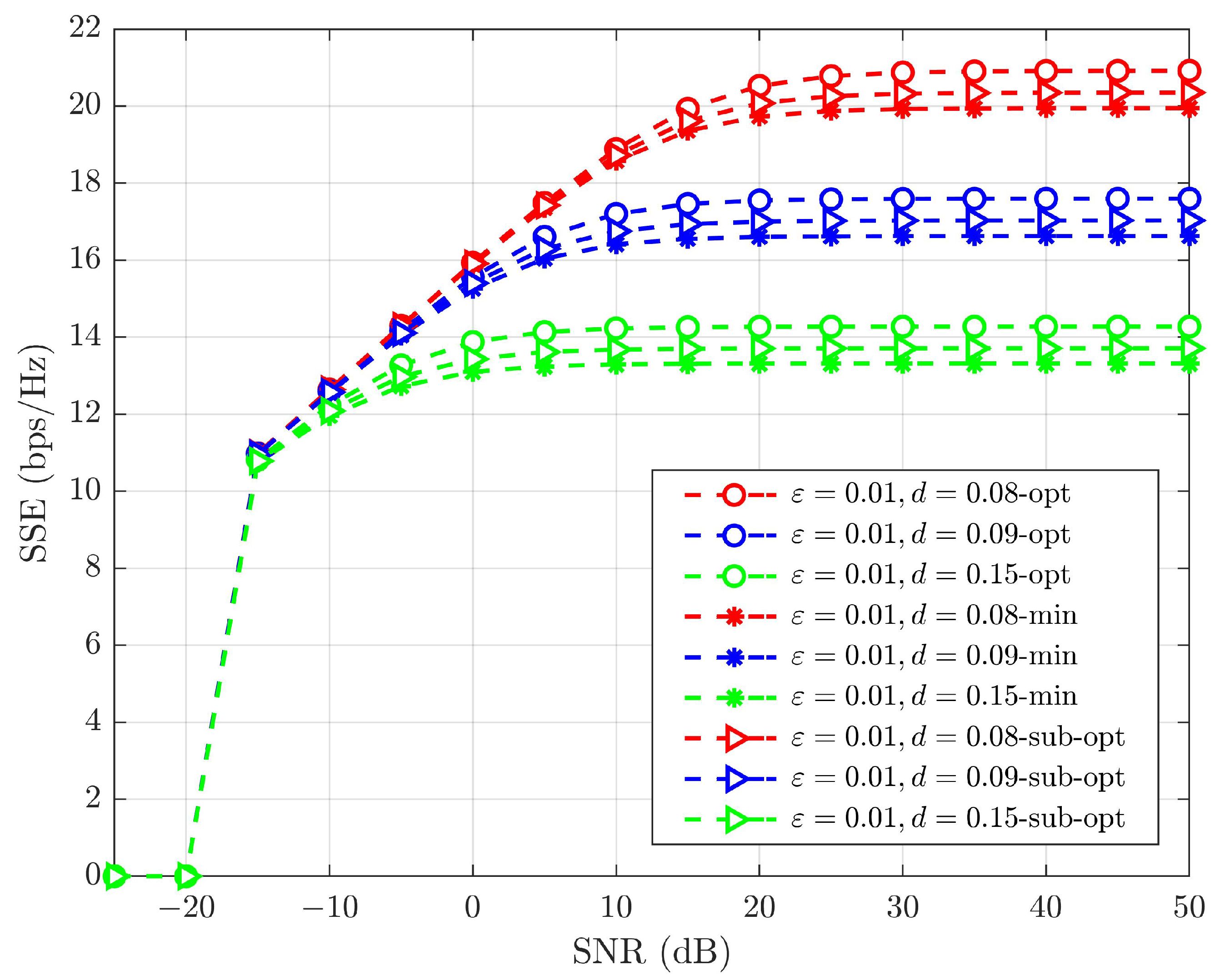 Sensors 25 02283 g014