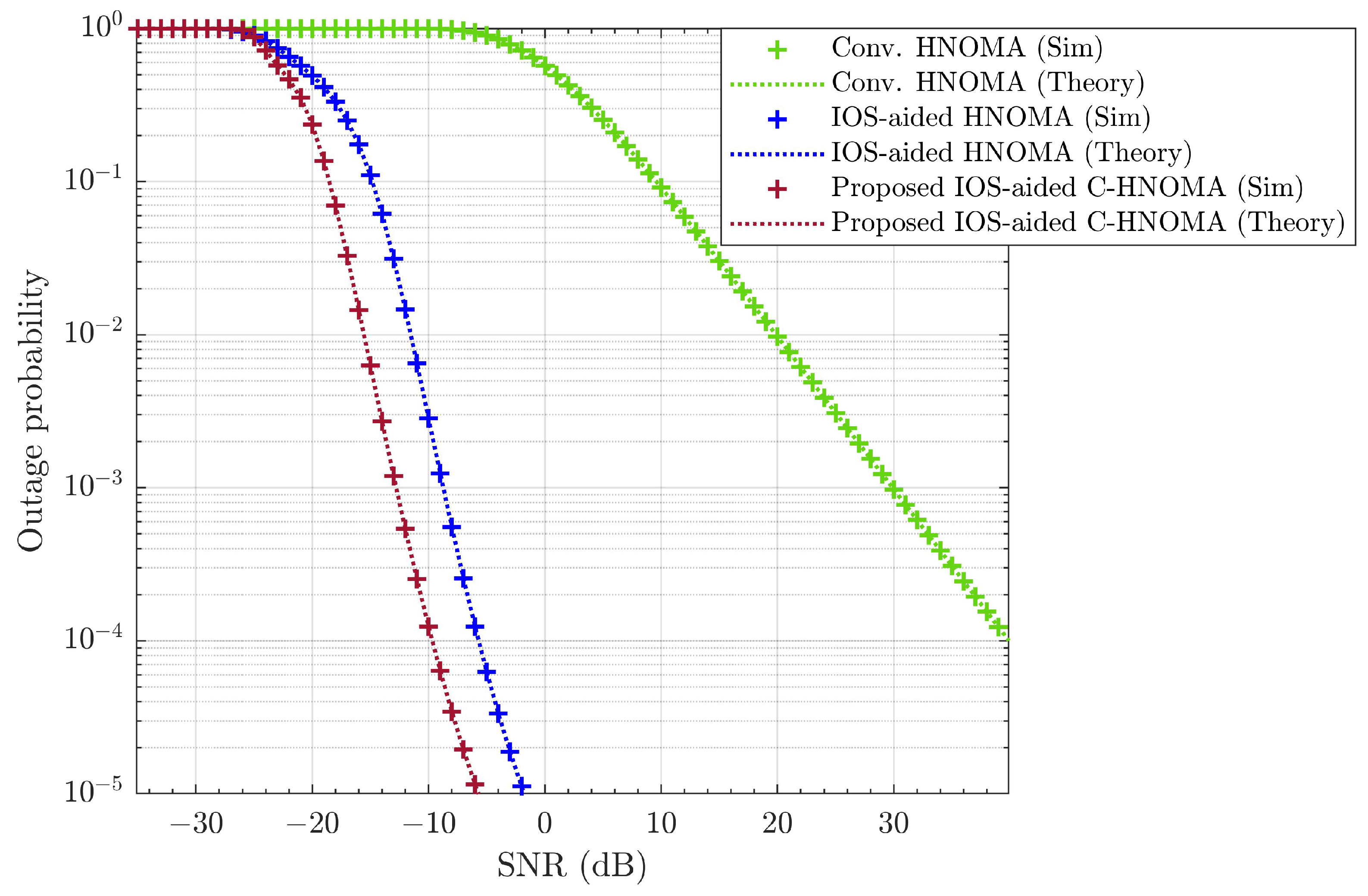 Sensors 25 02283 g016