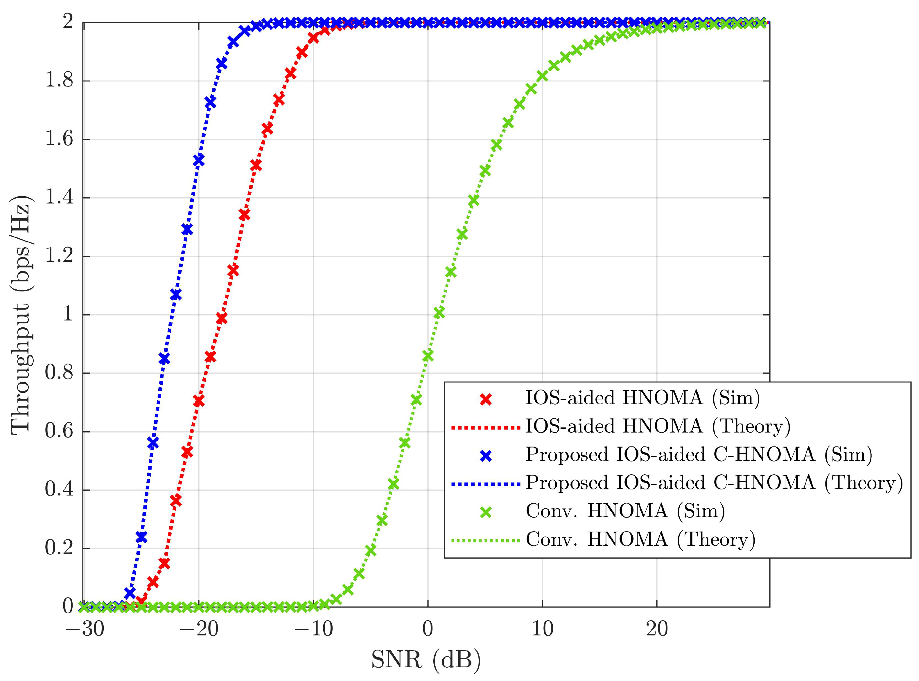 Sensors 25 02283 g017