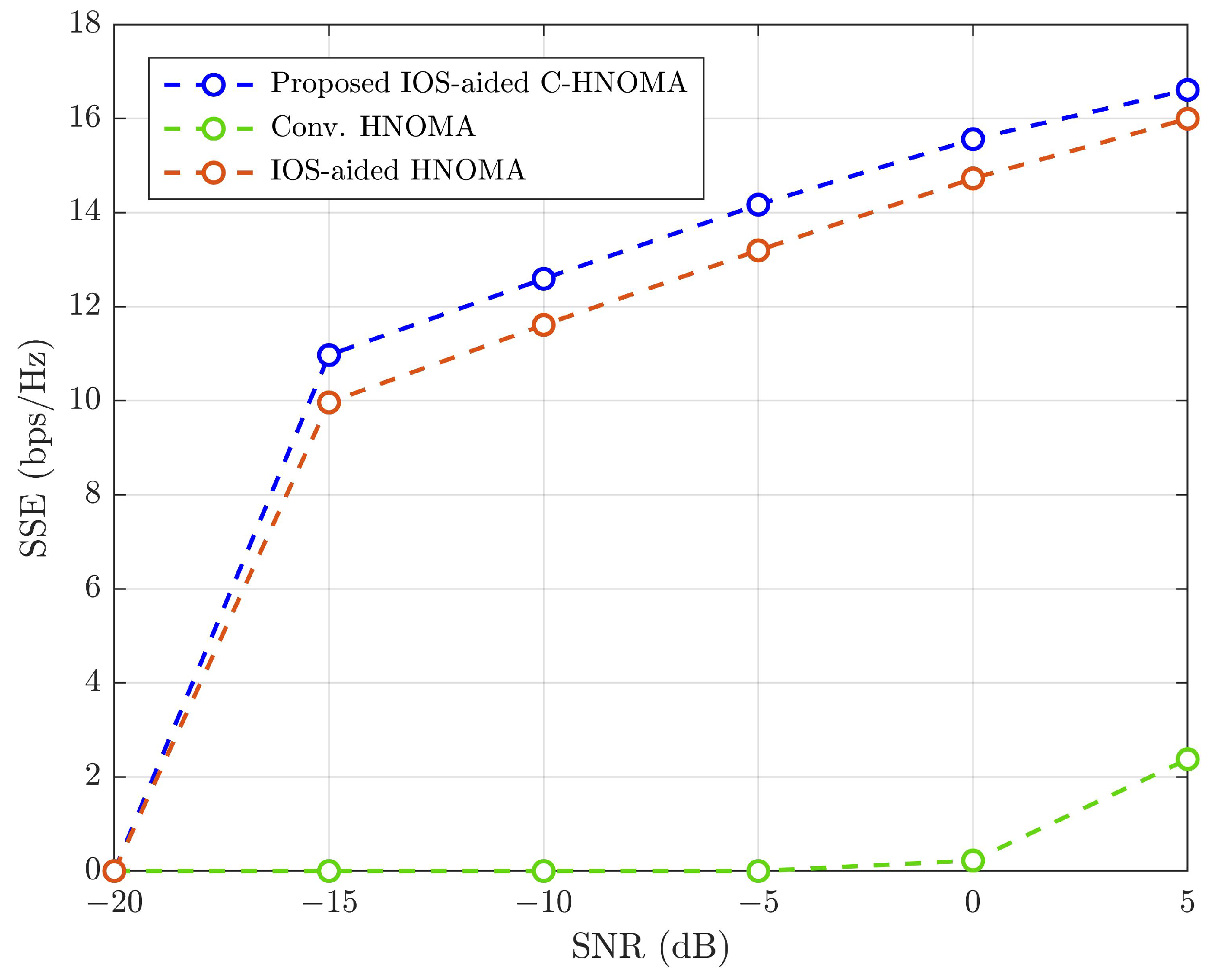 Sensors 25 02283 g018