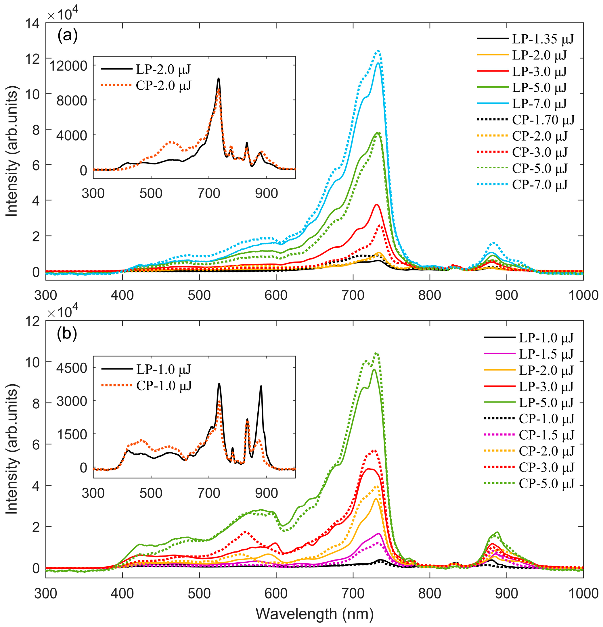 Sensors 25 02285 g003 Sensors 25 02285 g003