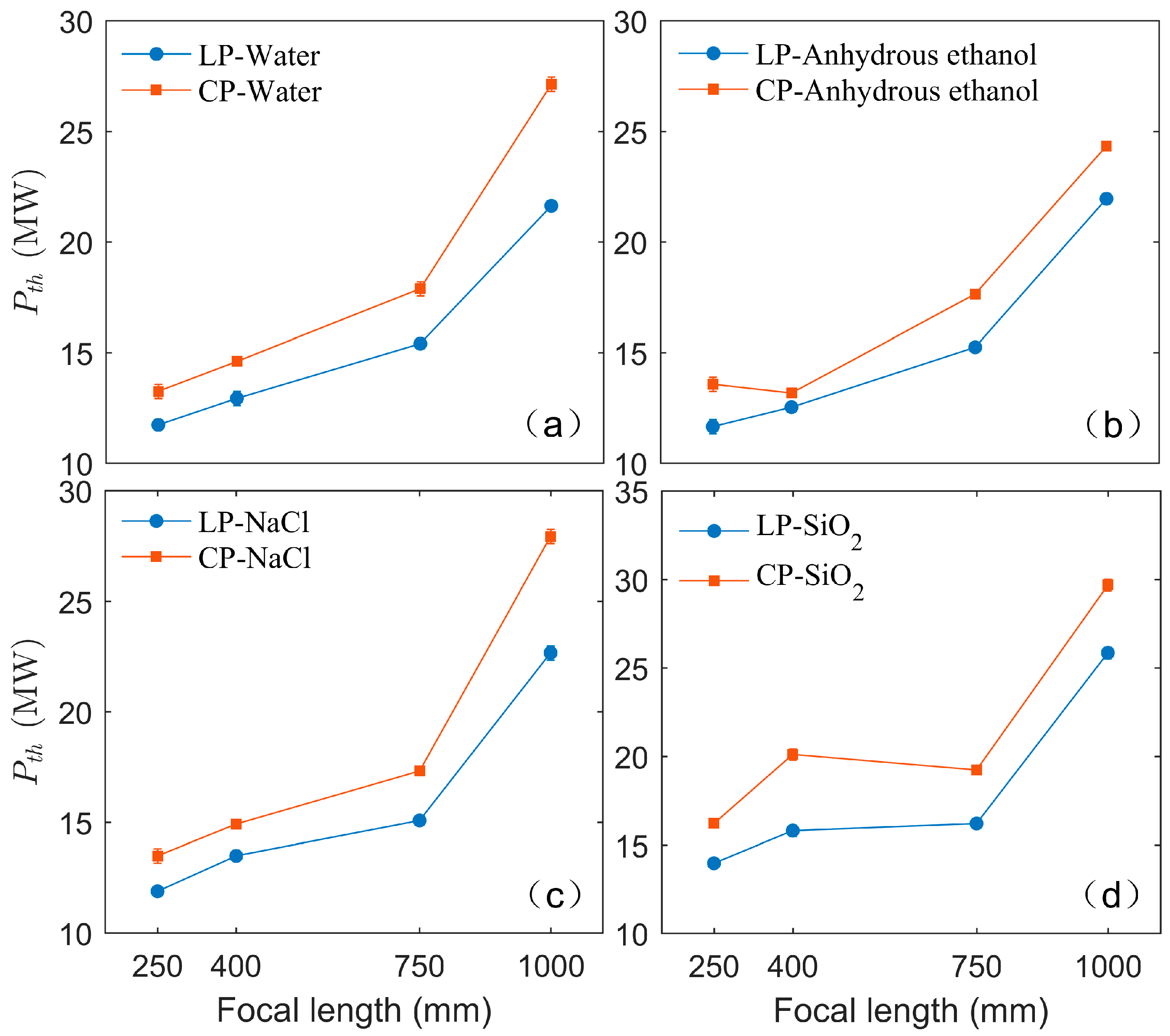 Sensors 25 02285 g008 Sensors 25 02285 g008