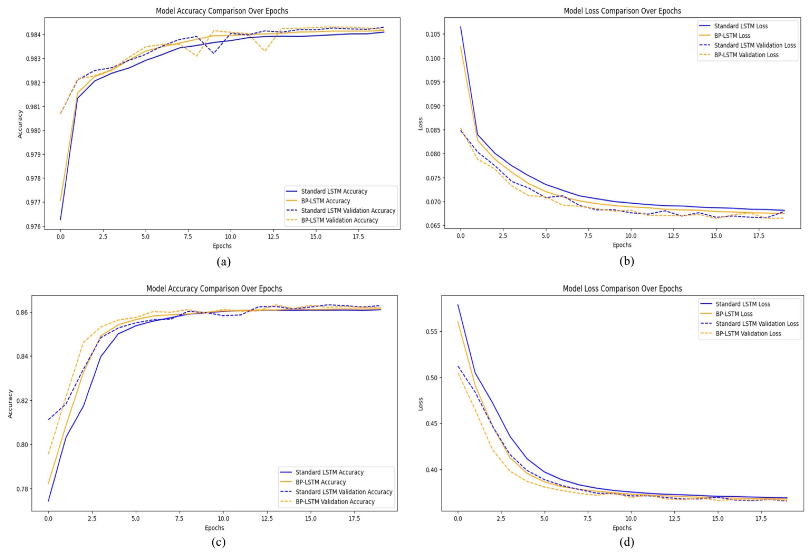 Sensors 25 02288 g003