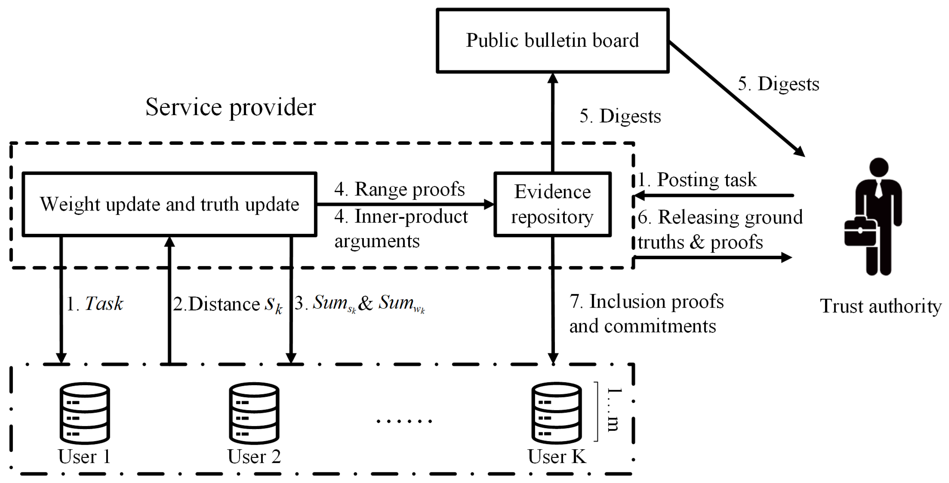 Sensors 25 02294 g002