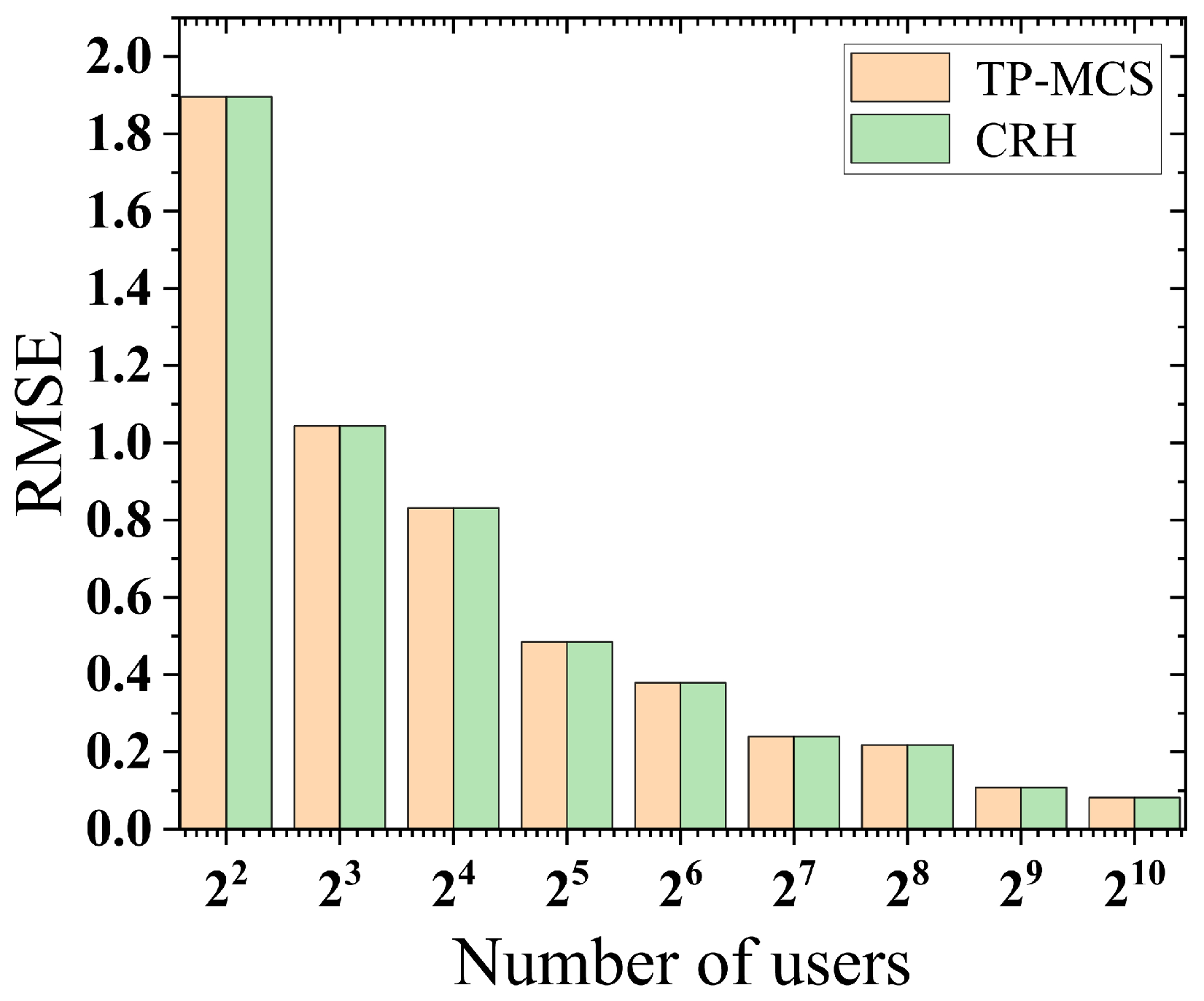Sensors 25 02294 g003