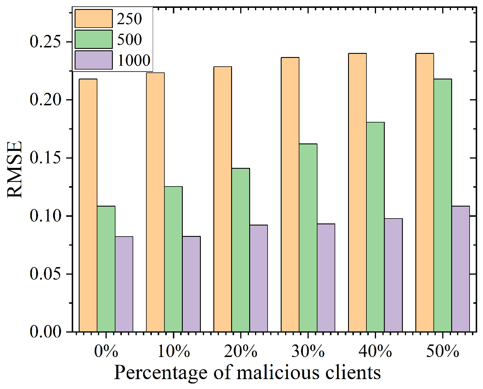 Sensors 25 02294 g004