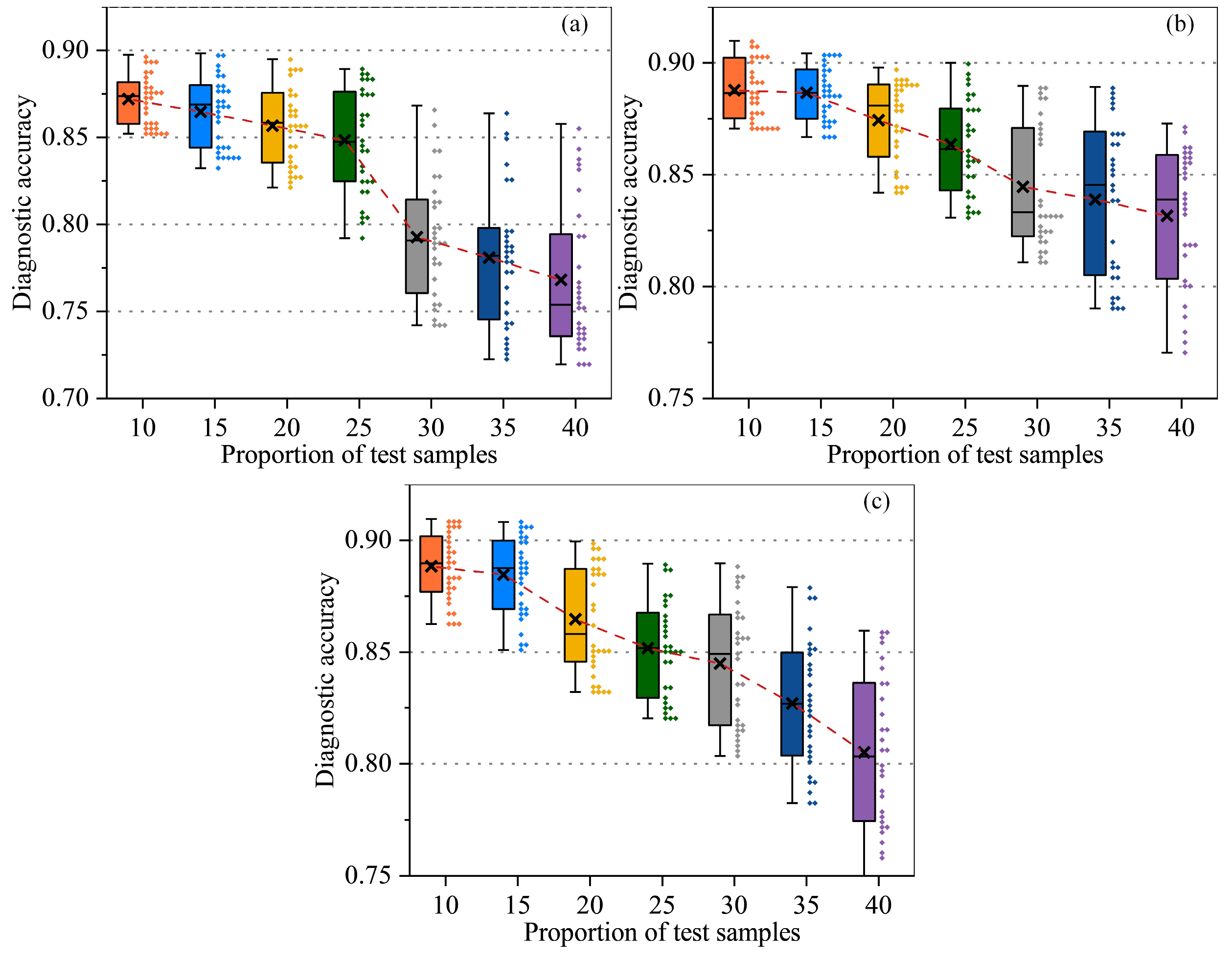 Sensors 25 02295 g004