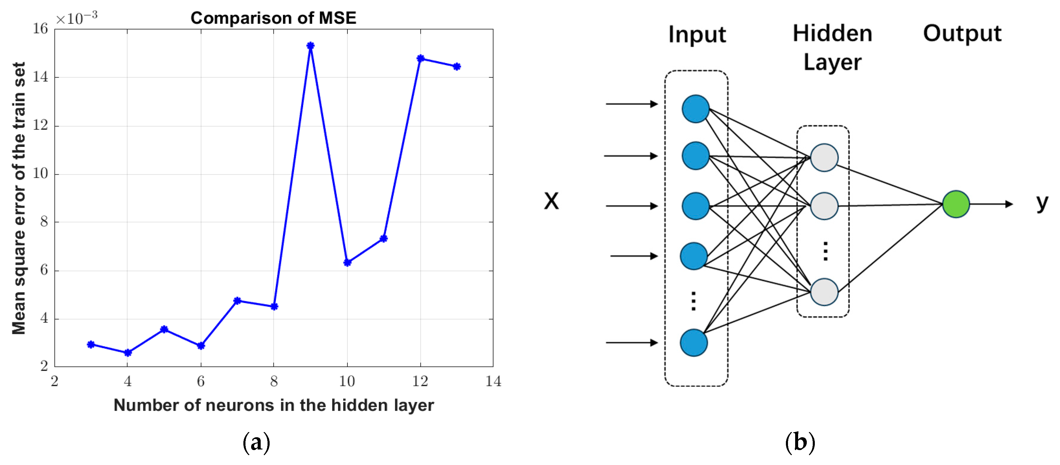 Sensors 25 02296 g003