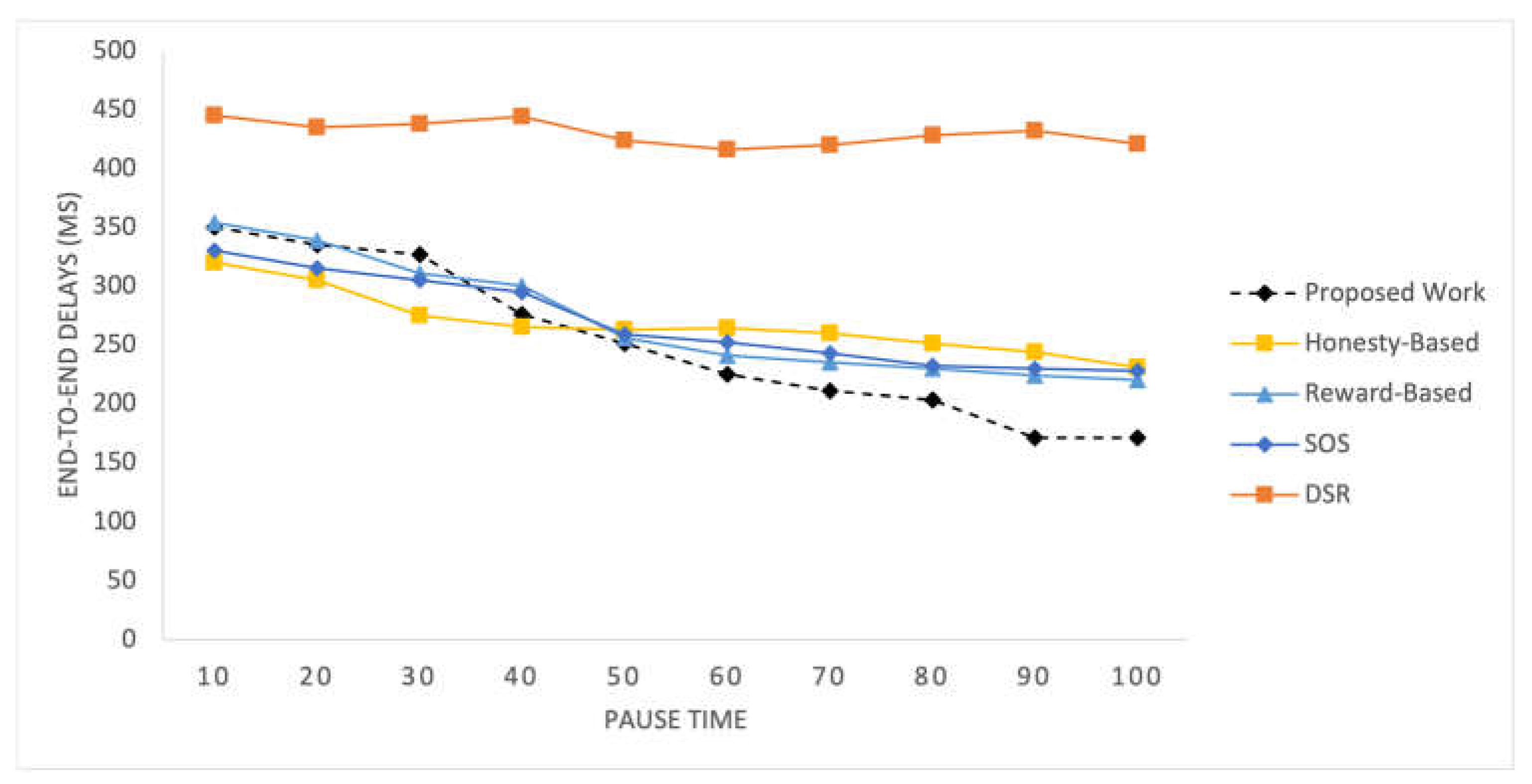 Sensors 25 02297 g004