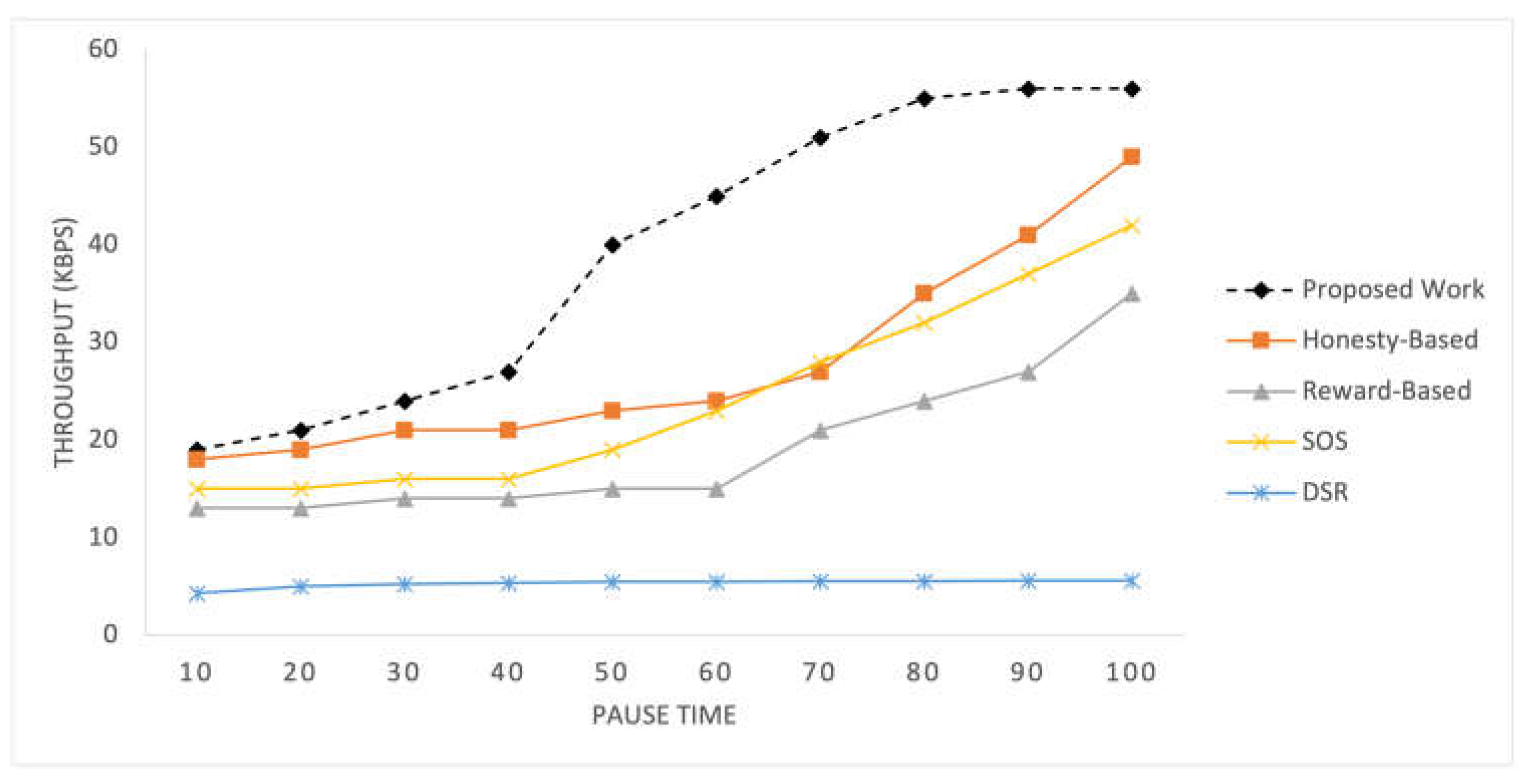Sensors 25 02297 g006