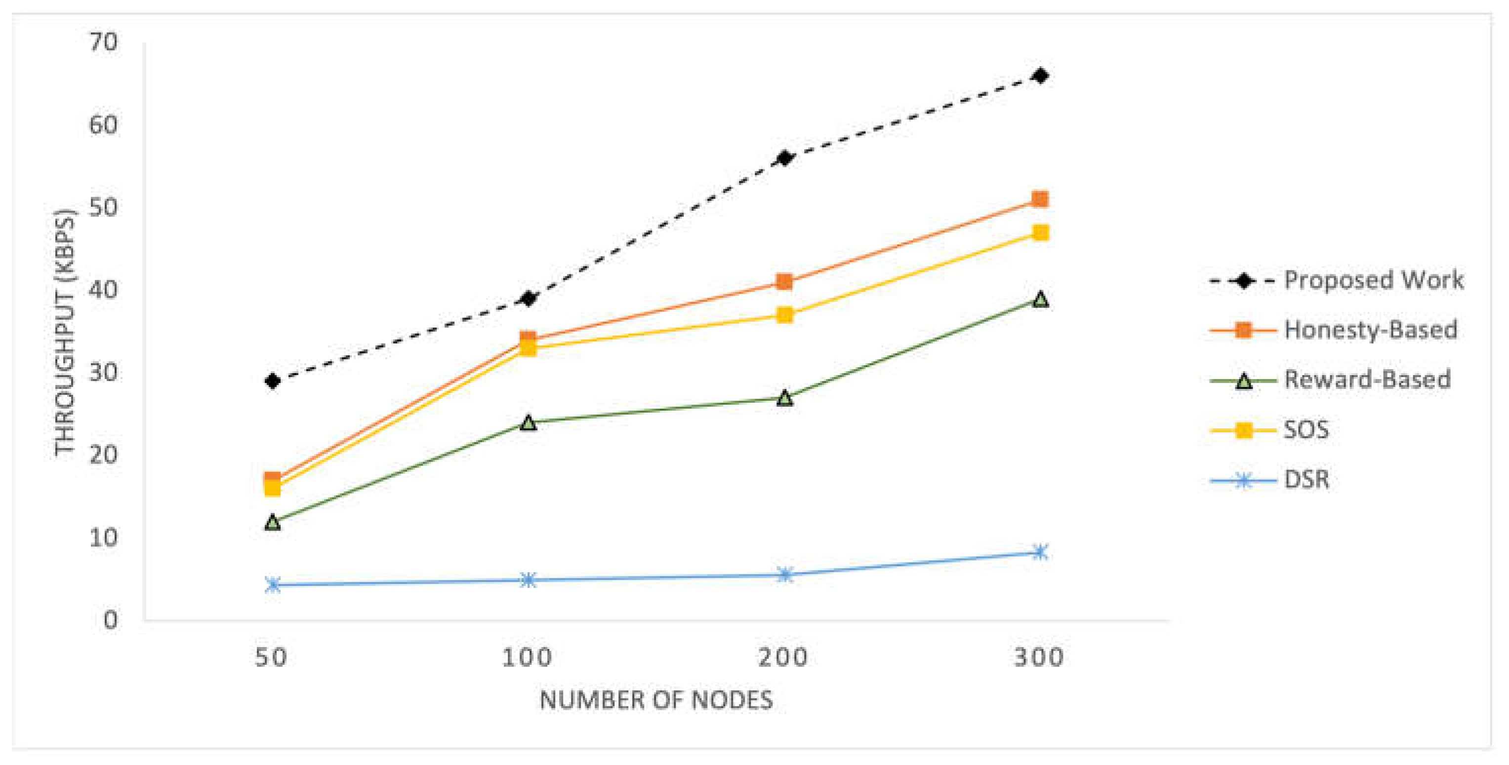 Sensors 25 02297 g007