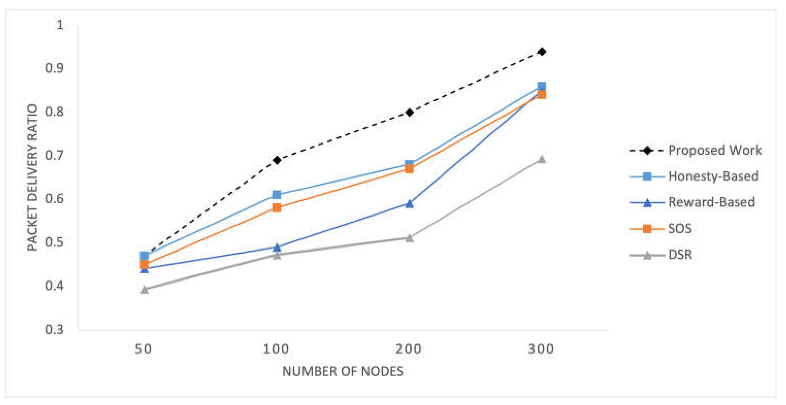 Sensors 25 02297 g009