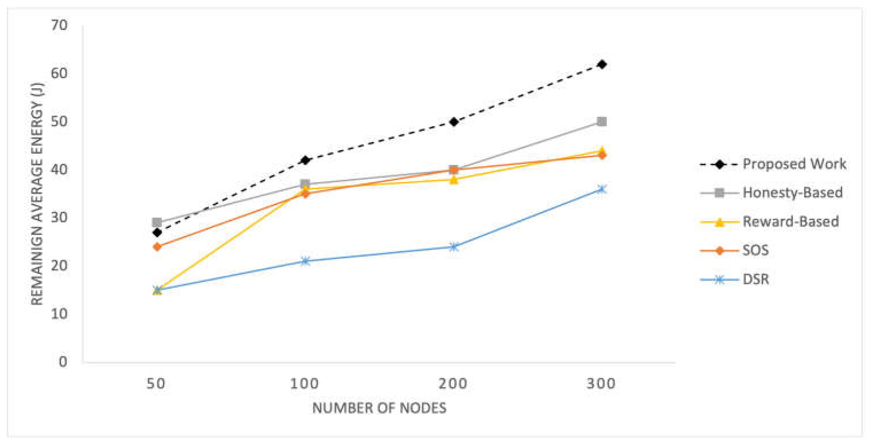 Sensors 25 02297 g011