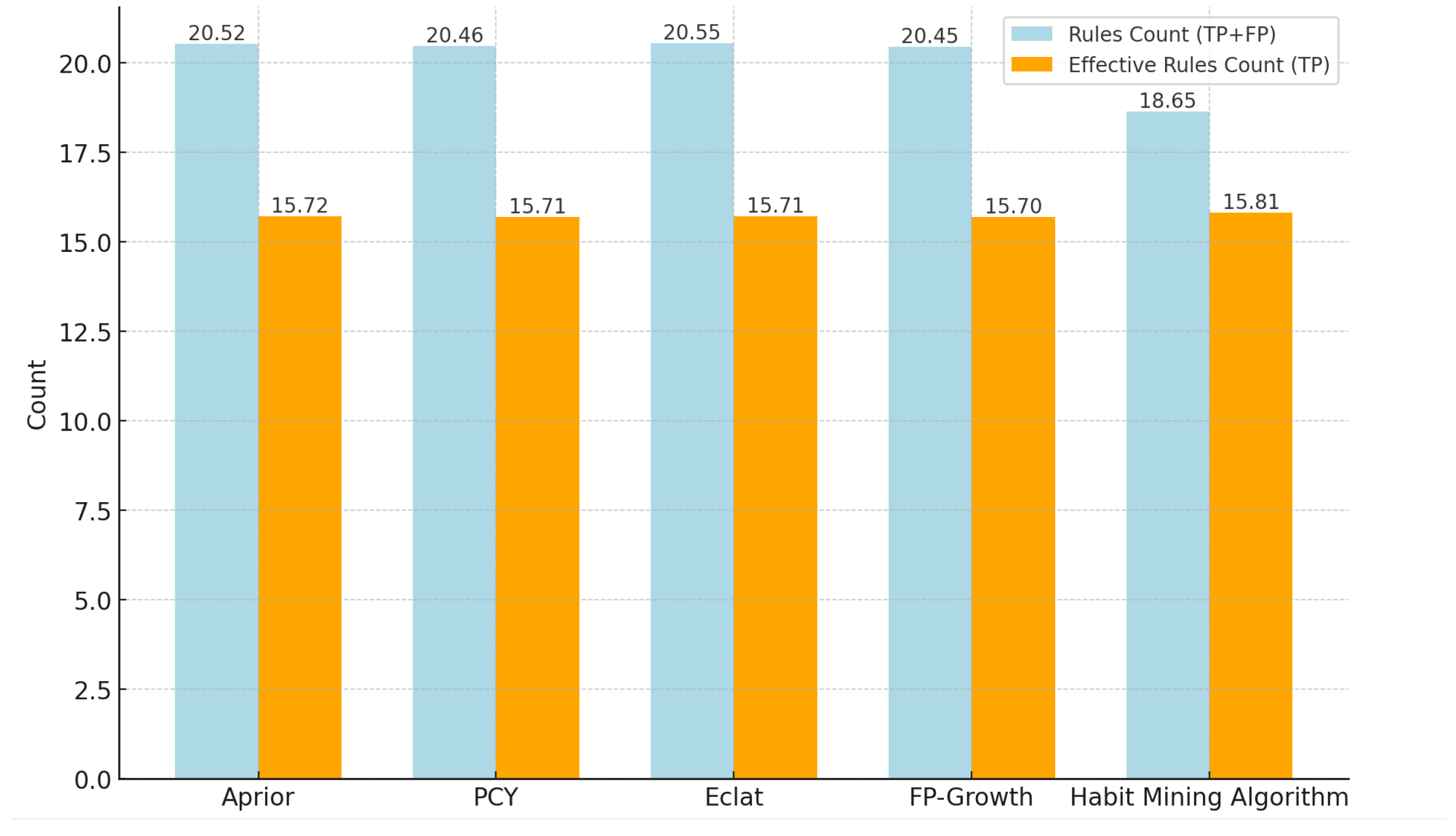 Sensors 25 02299 g005
