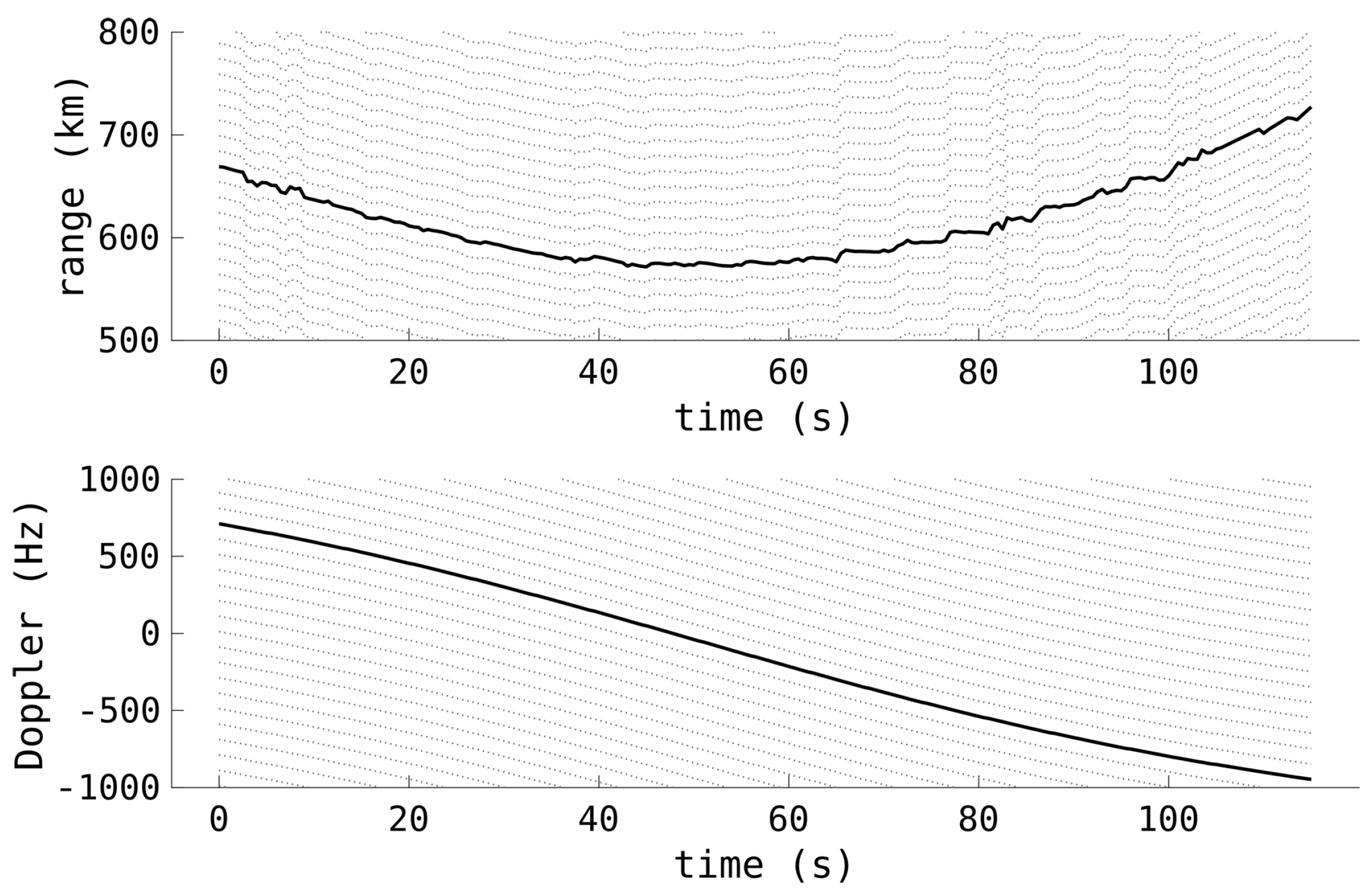 Sensors 25 02302 g008