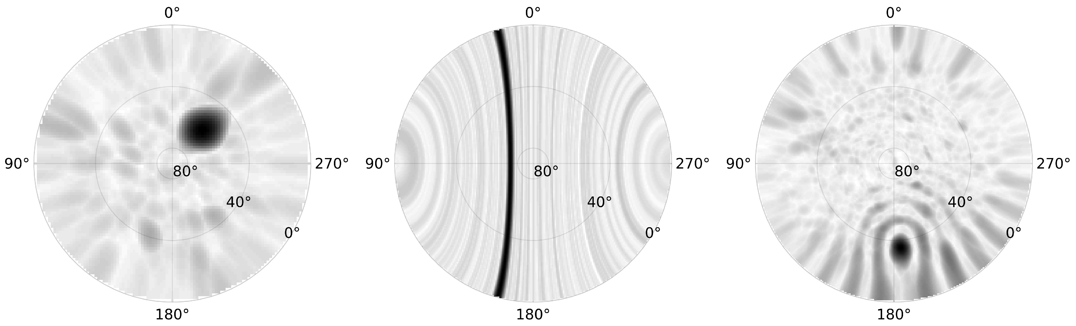 Sensors 25 02302 g013