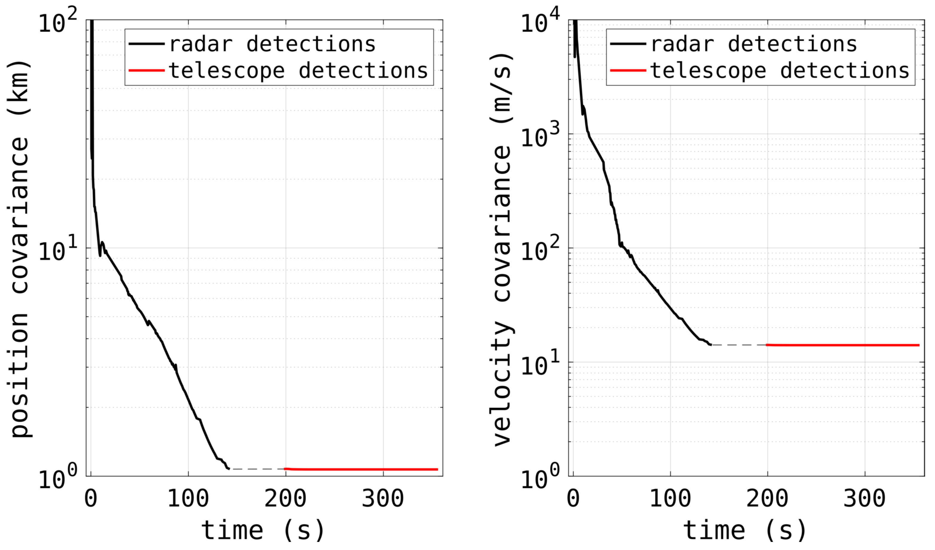 Sensors 25 02302 g022