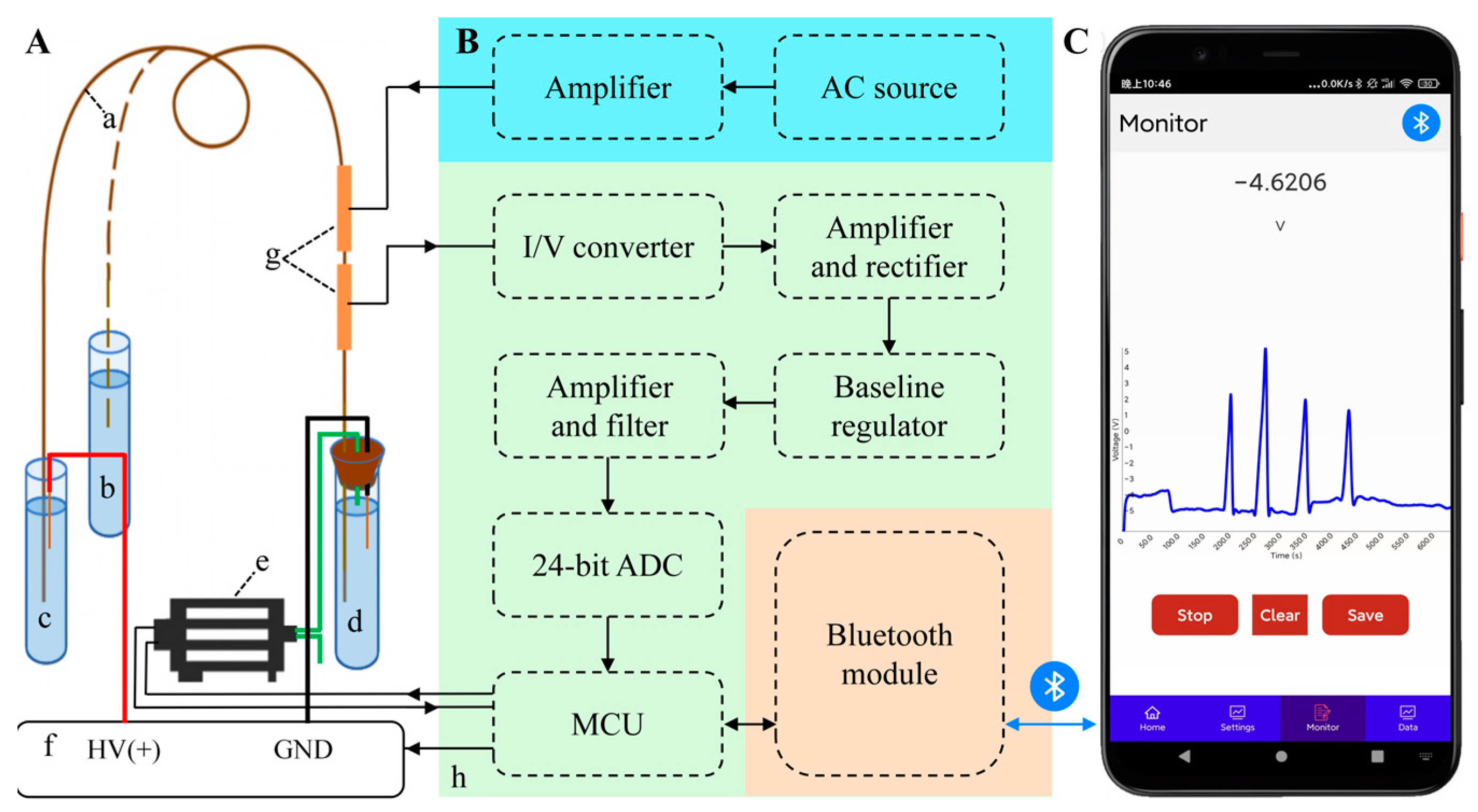 Sensors 25 02303 g001