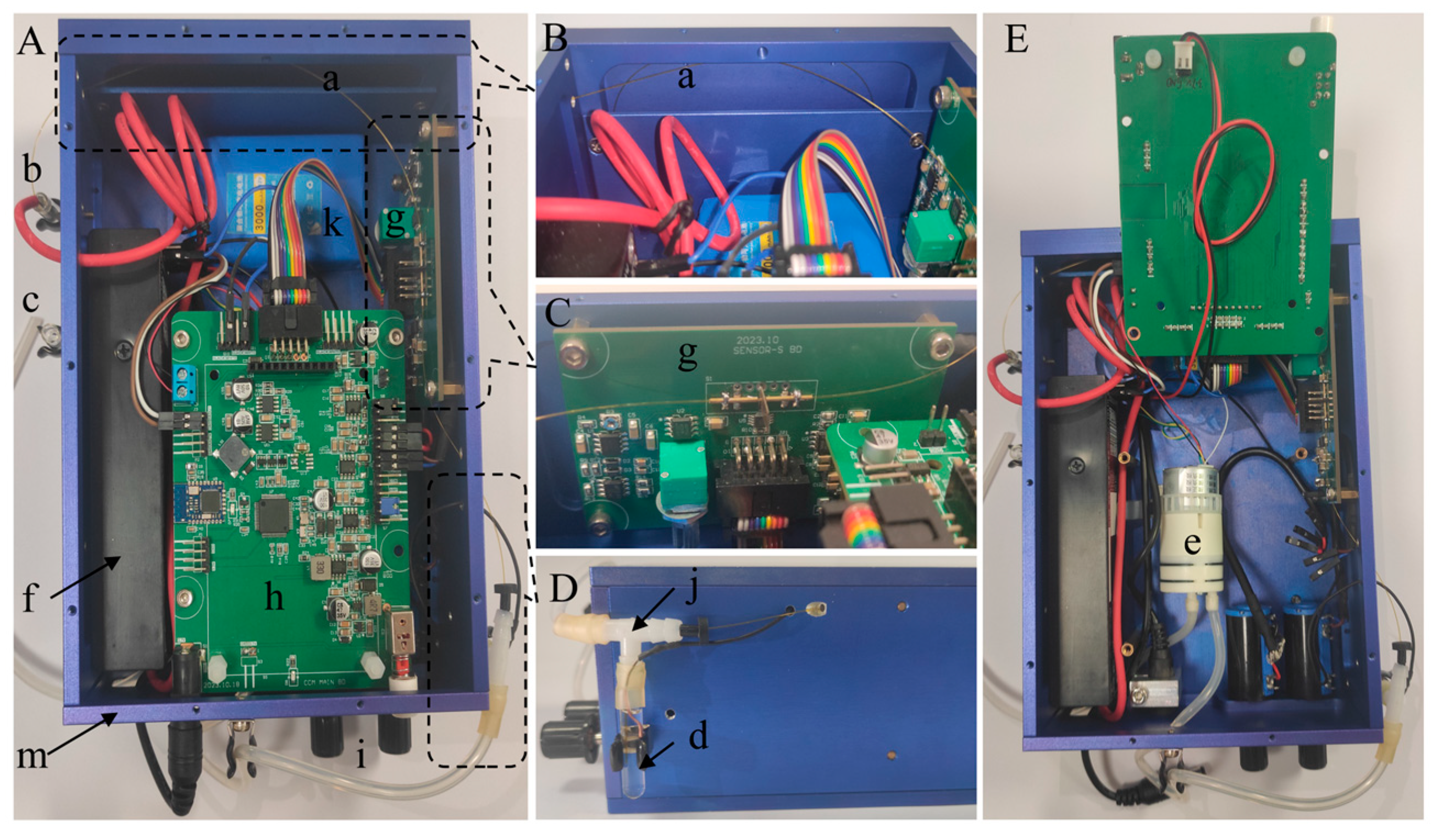 Sensors 25 02303 g002
