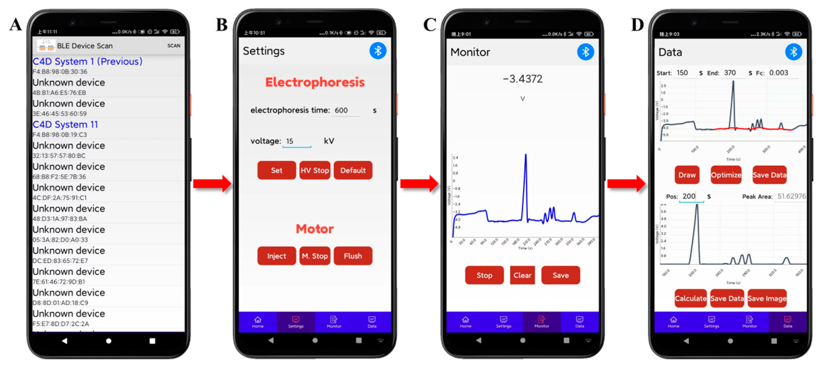 Sensors 25 02303 g003