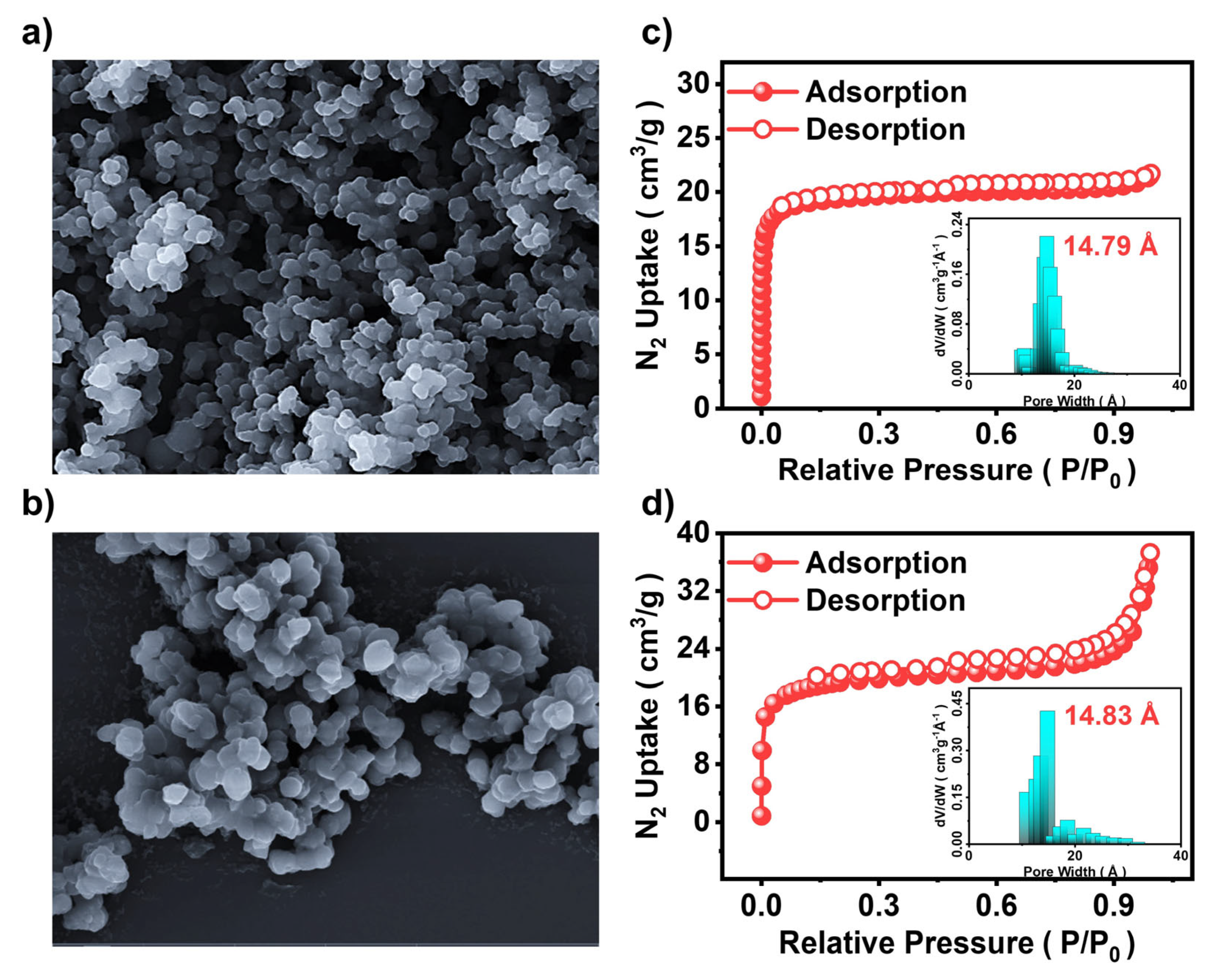 Sensors 25 02304 g002