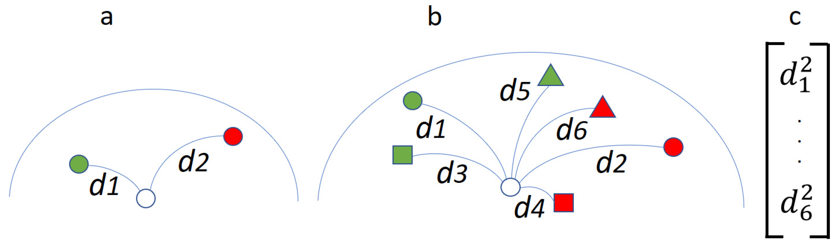 Sensors 25 02305 g001 Sensors 25 02305 g001