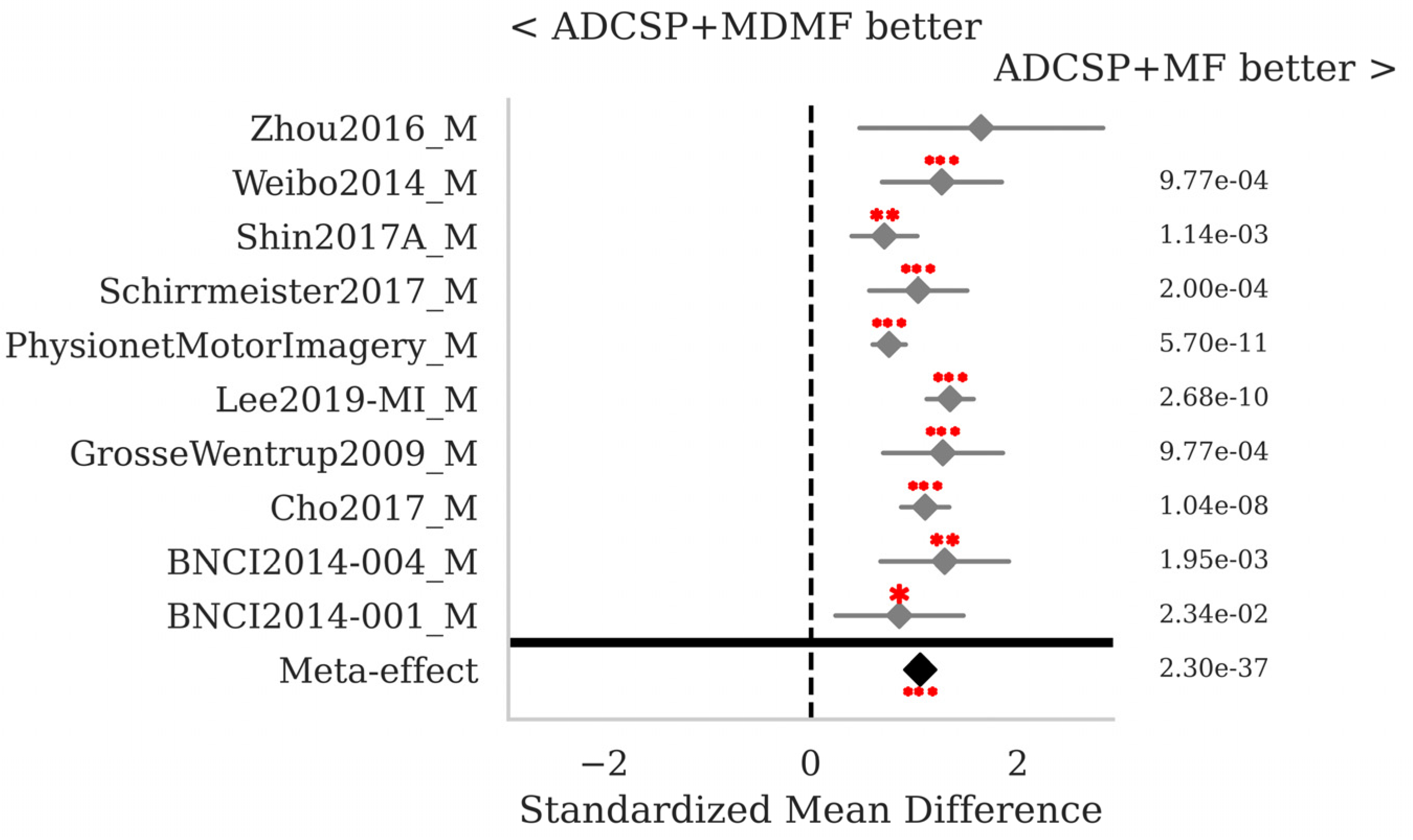 Sensors 25 02305 g003 Sensors 25 02305 g003