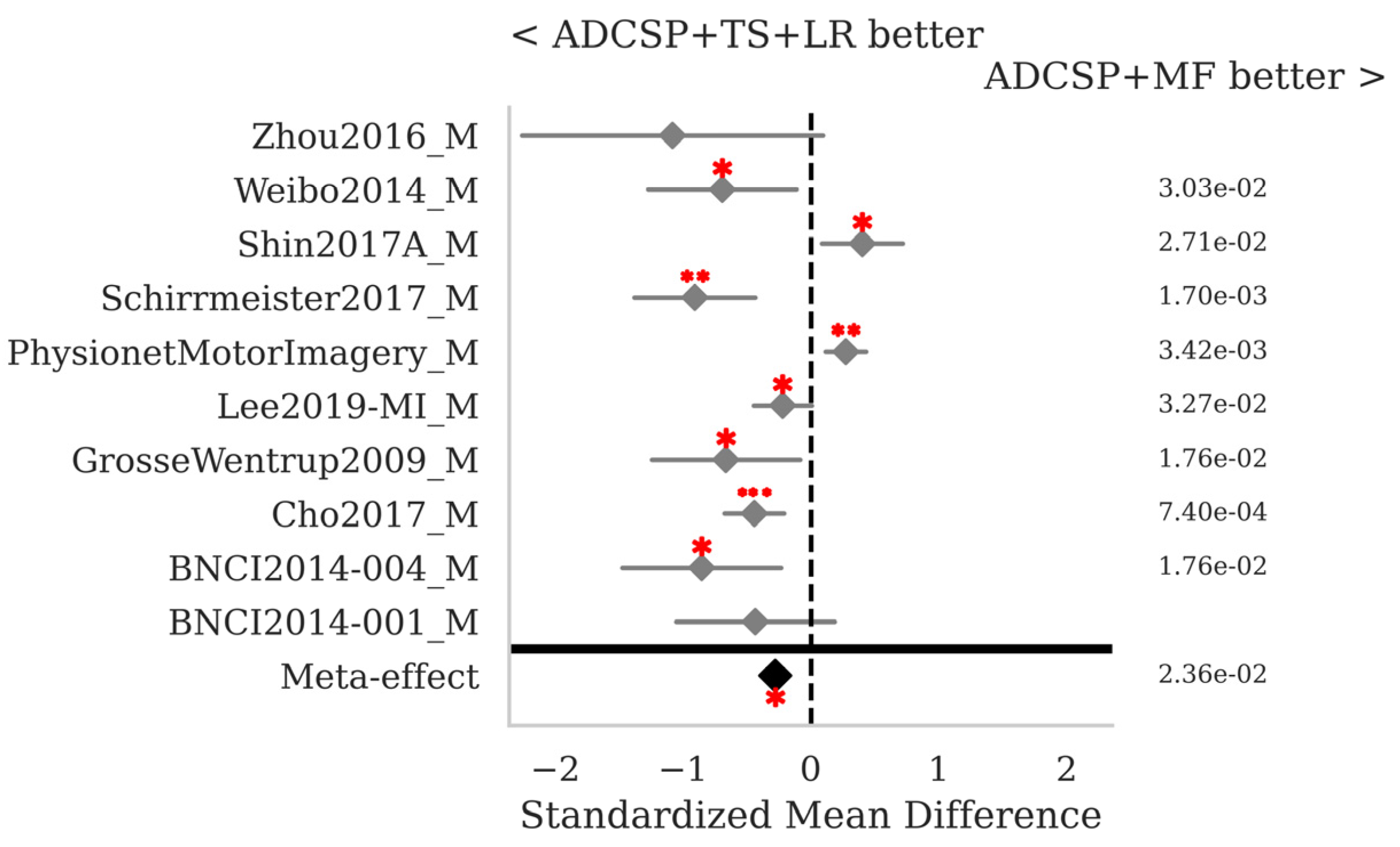 Sensors 25 02305 g004 Sensors 25 02305 g004