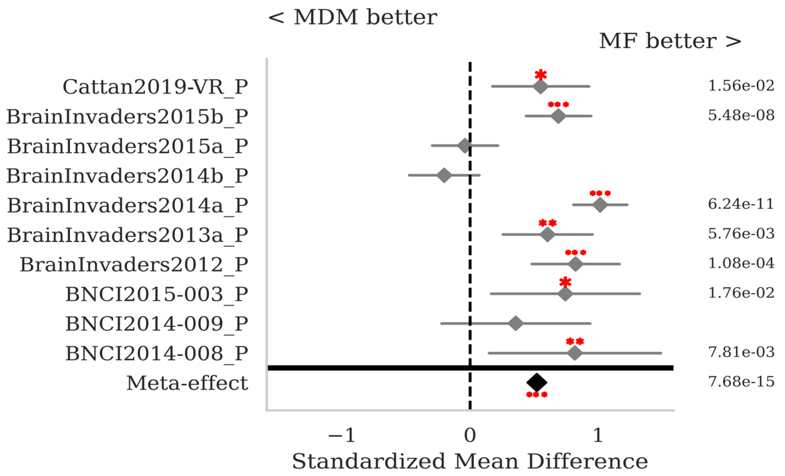 Sensors 25 02305 g007 Sensors 25 02305 g007
