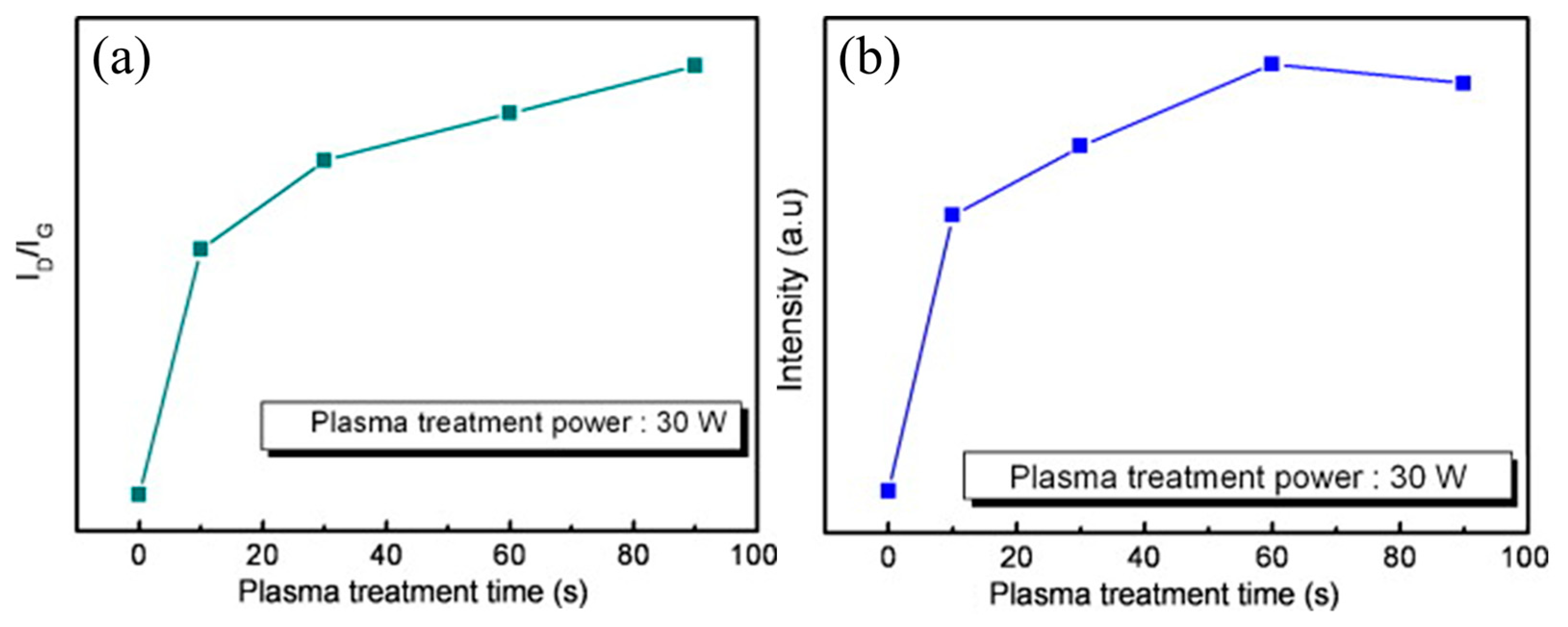 Sensors 25 02307 g004