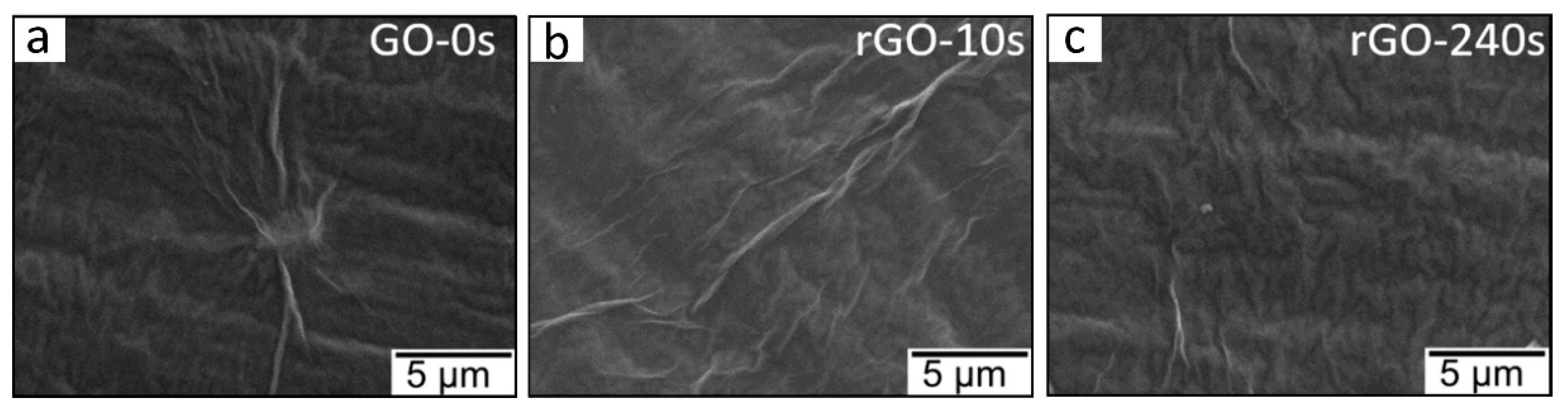 Sensors 25 02307 g005