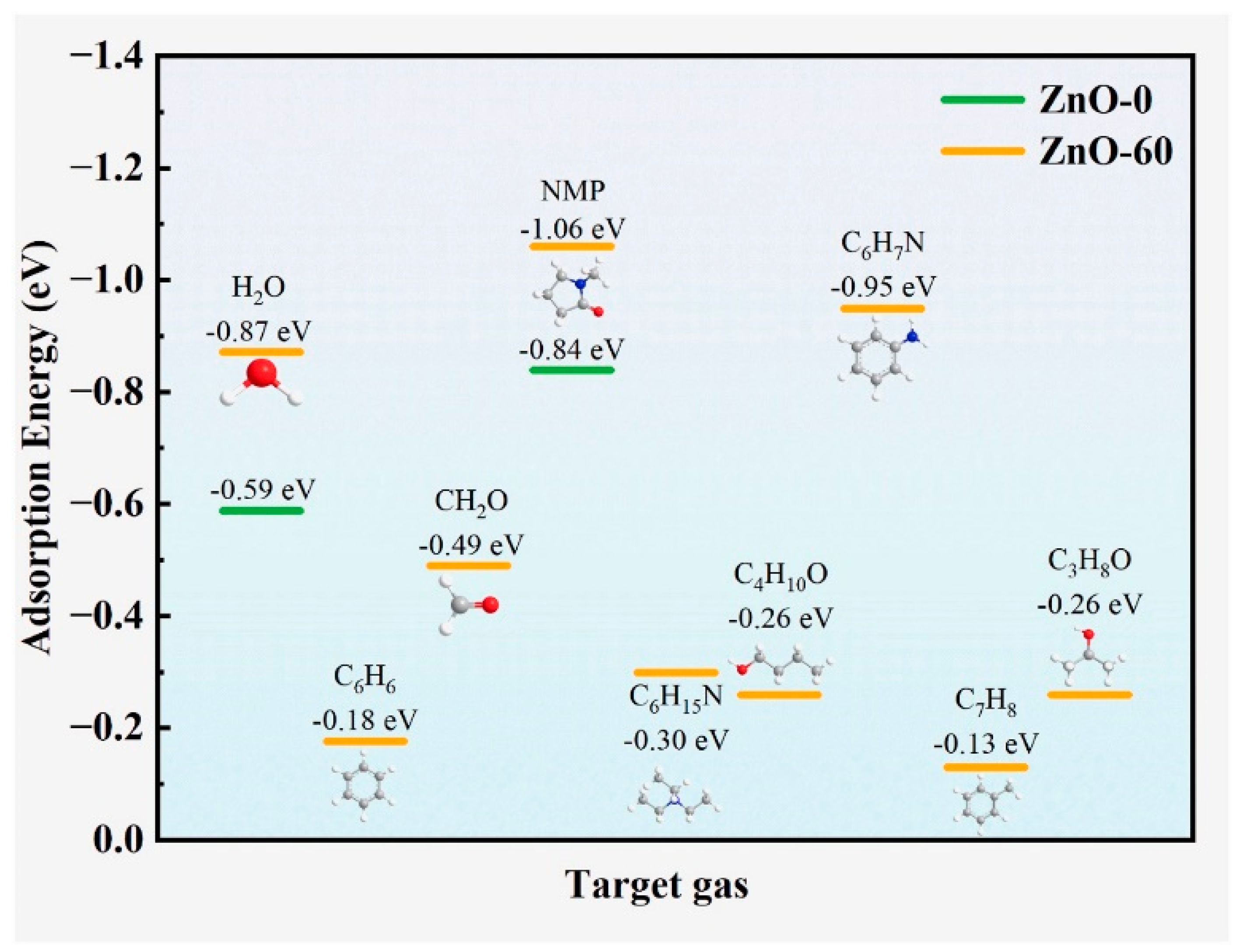 Sensors 25 02307 g007