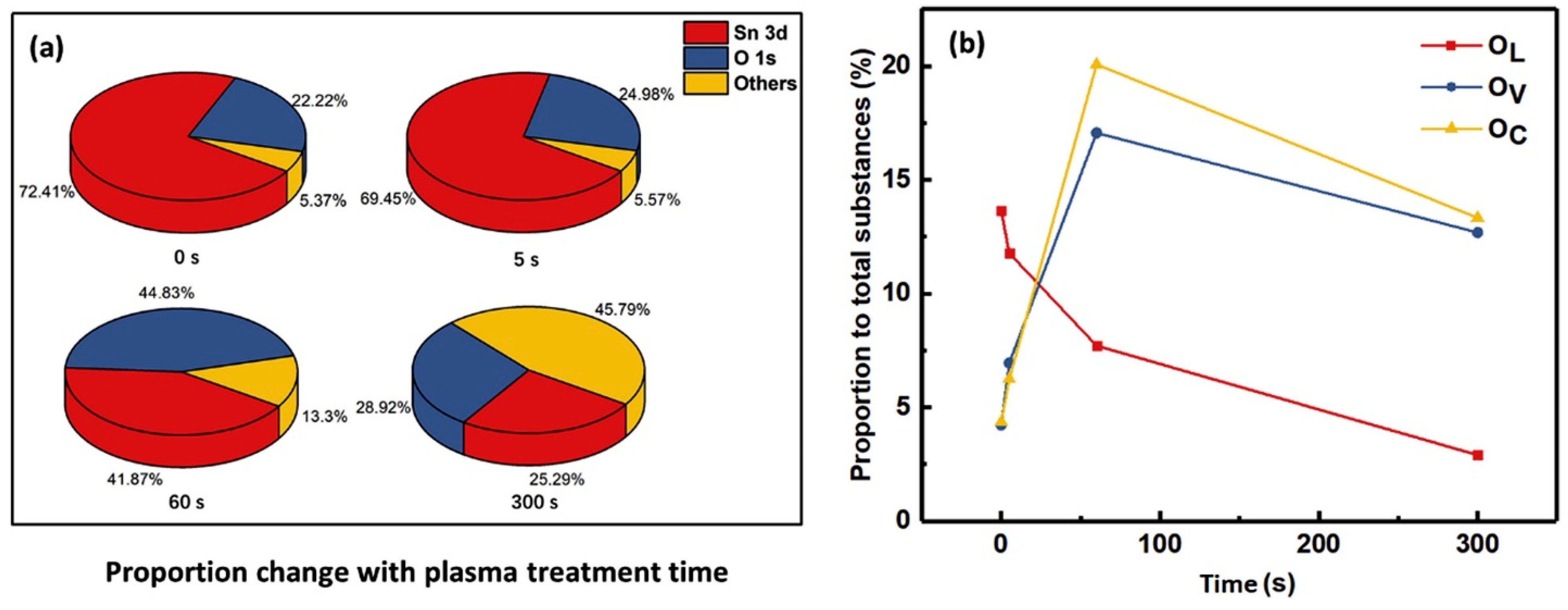 Sensors 25 02307 g009