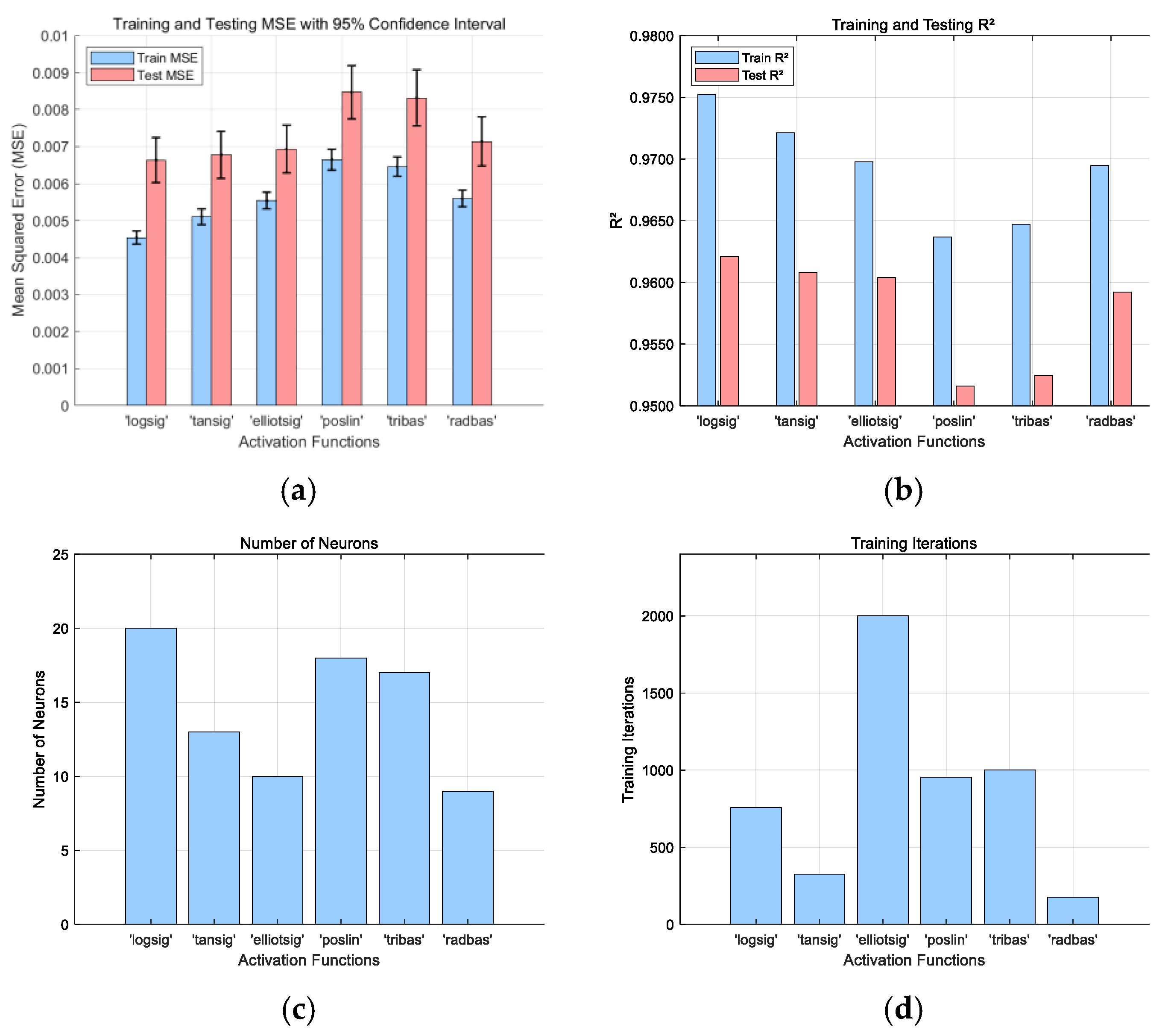 Sensors 25 02308 g005