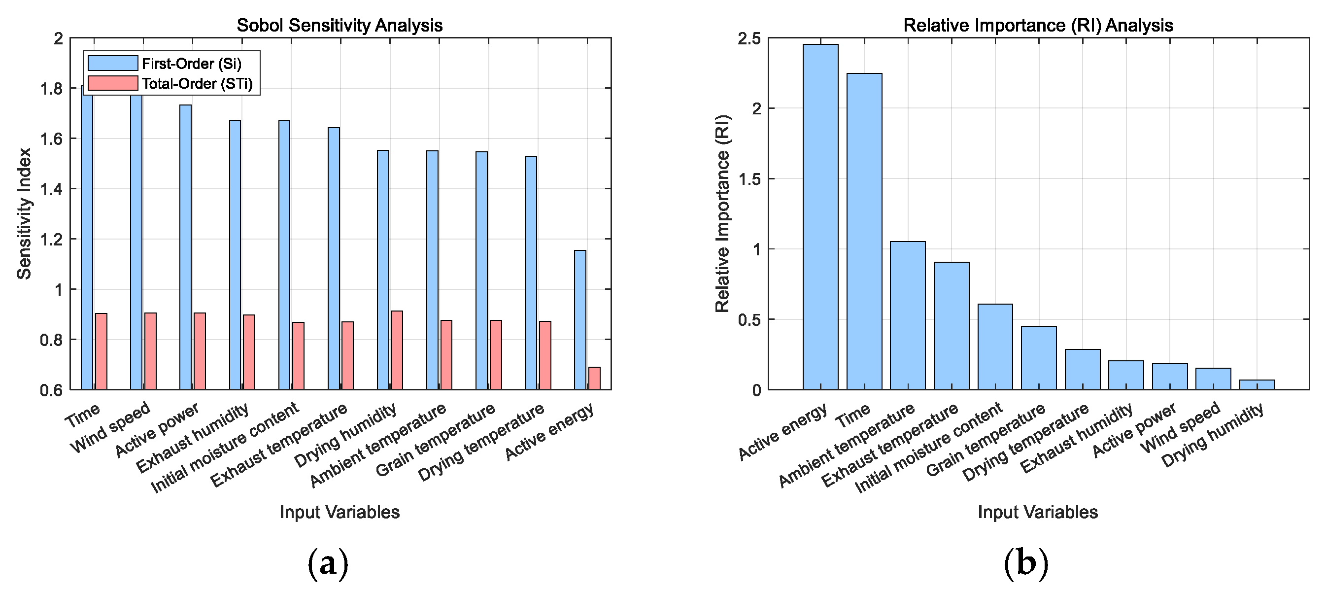 Sensors 25 02308 g008