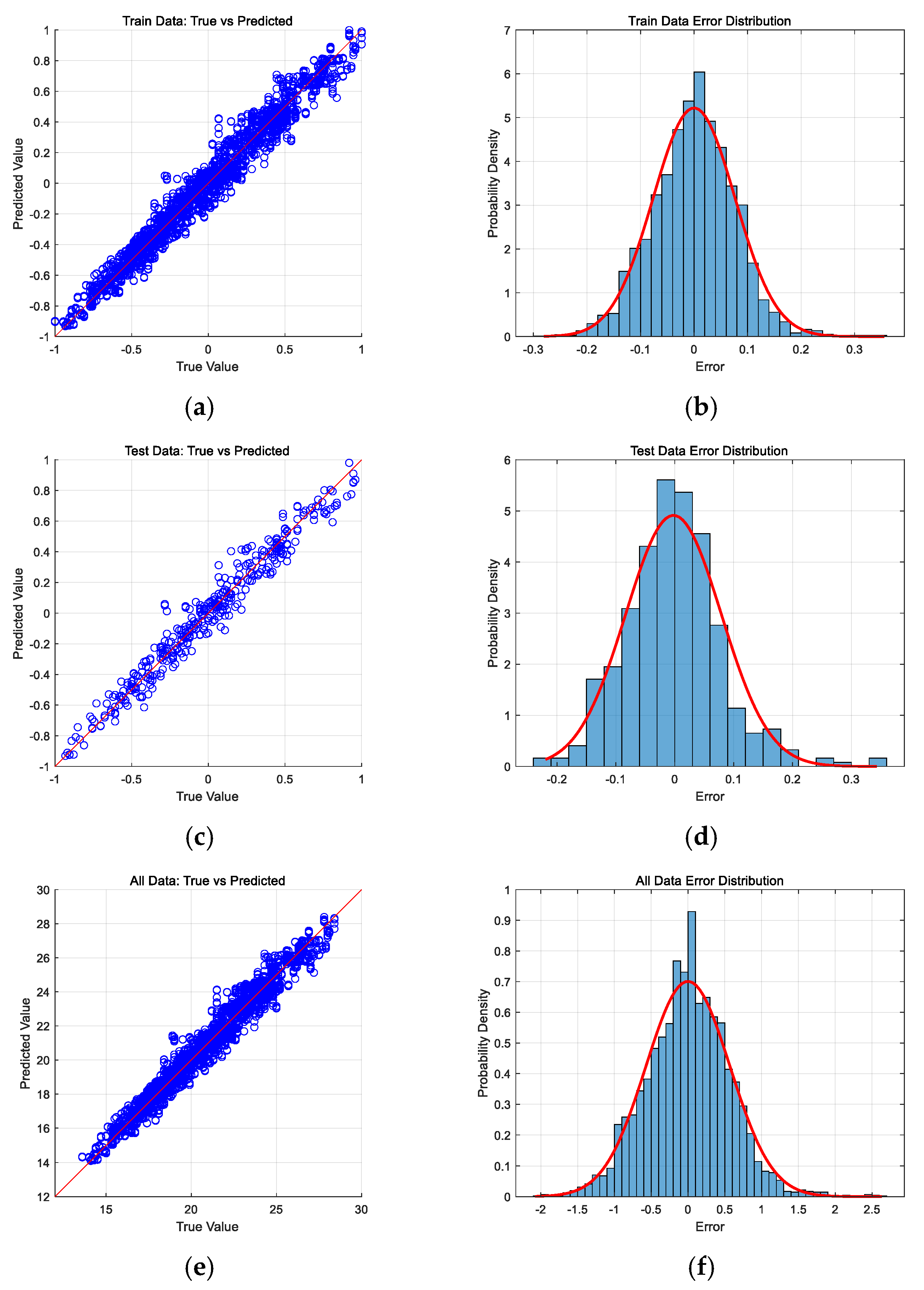 Sensors 25 02308 g010