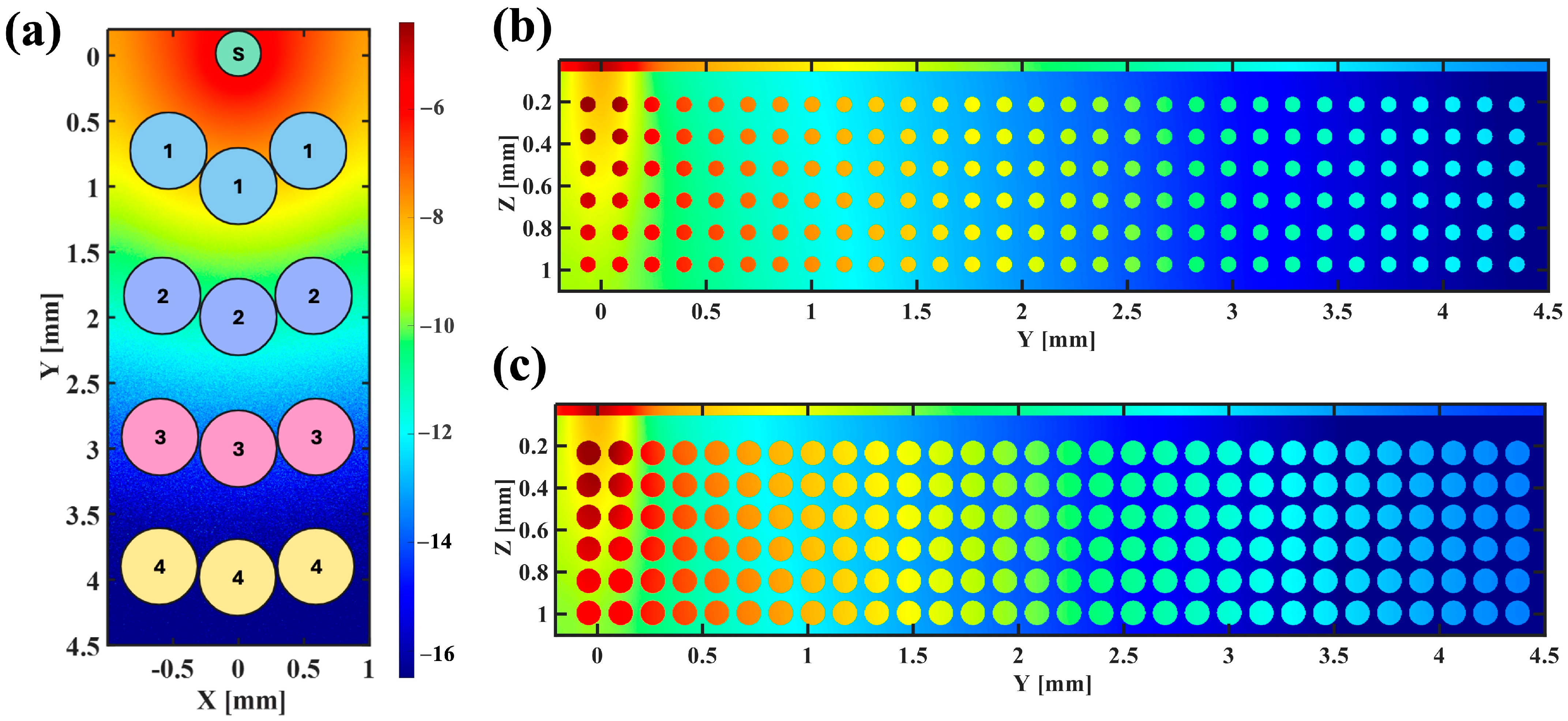 Sensors 25 02311 g003