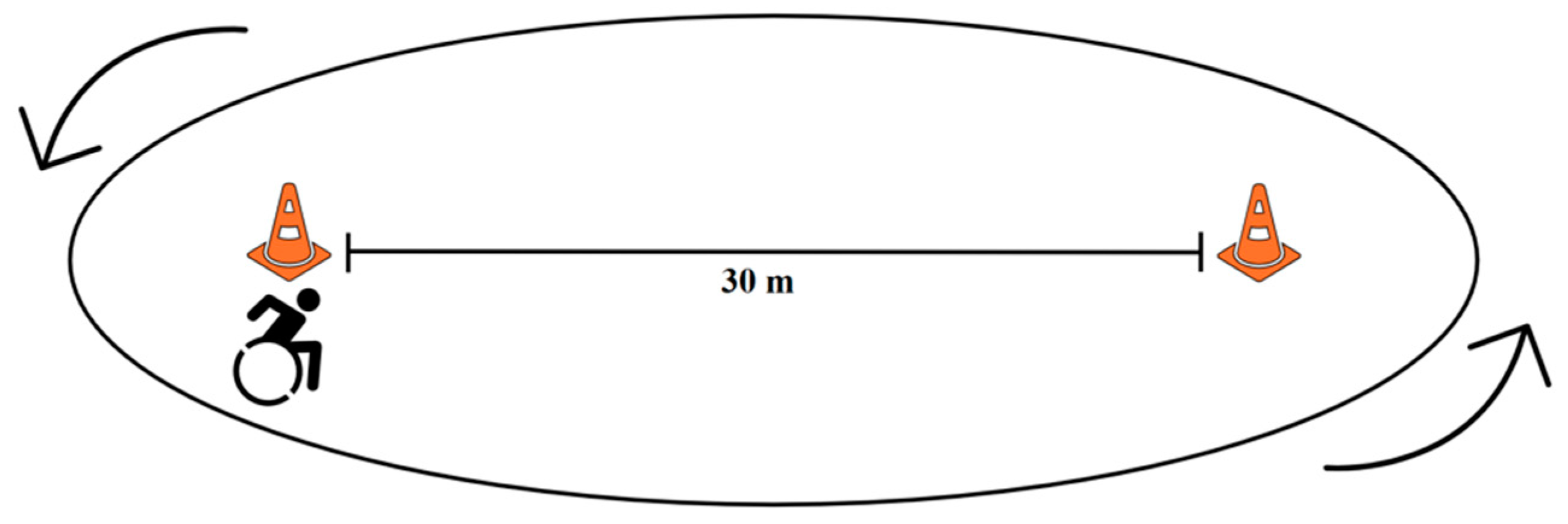Sensors 25 02313 g002