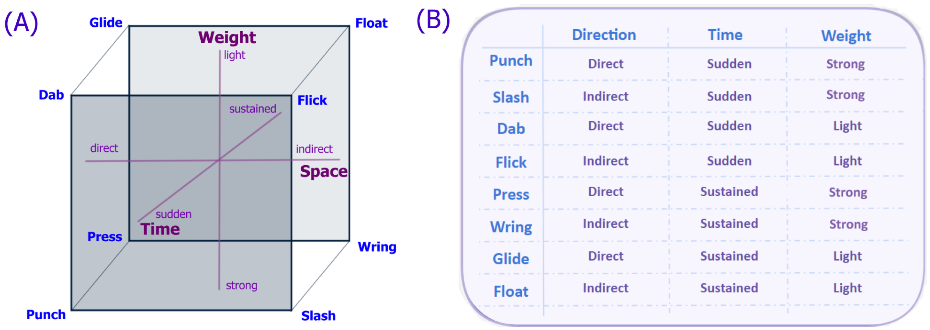 Sensors 25 02314 g004