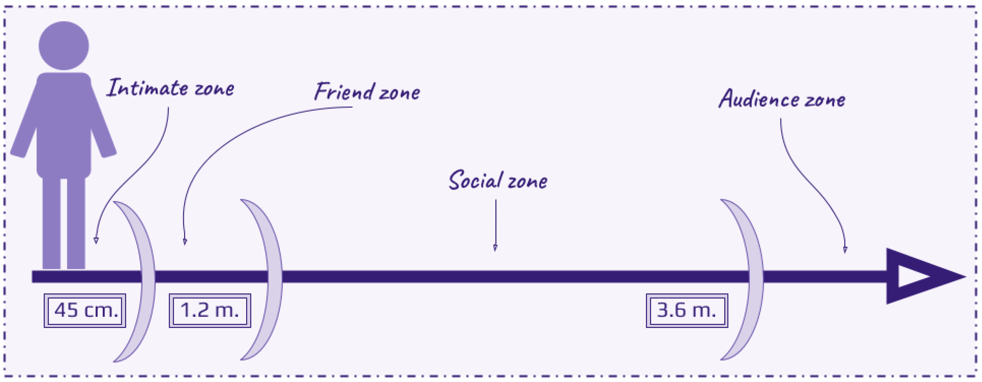 Sensors 25 02314 g005