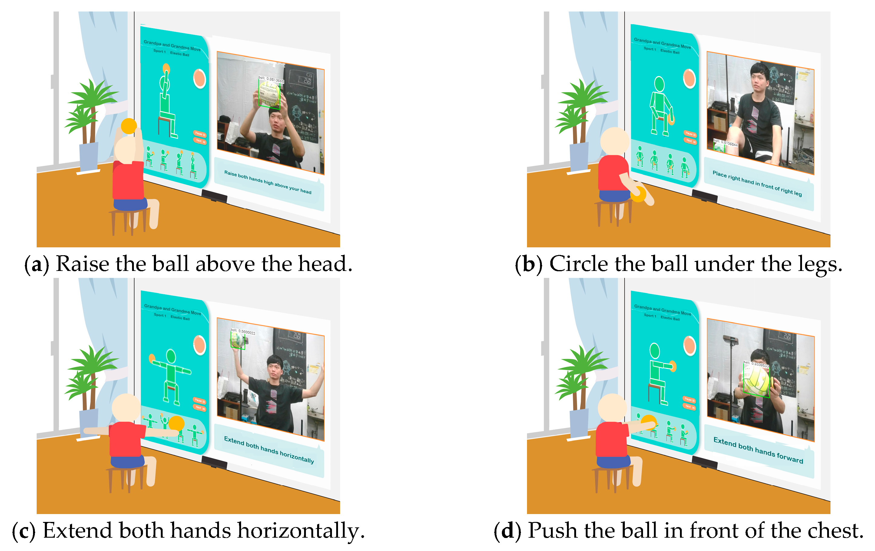 Sensors 25 02315 g004