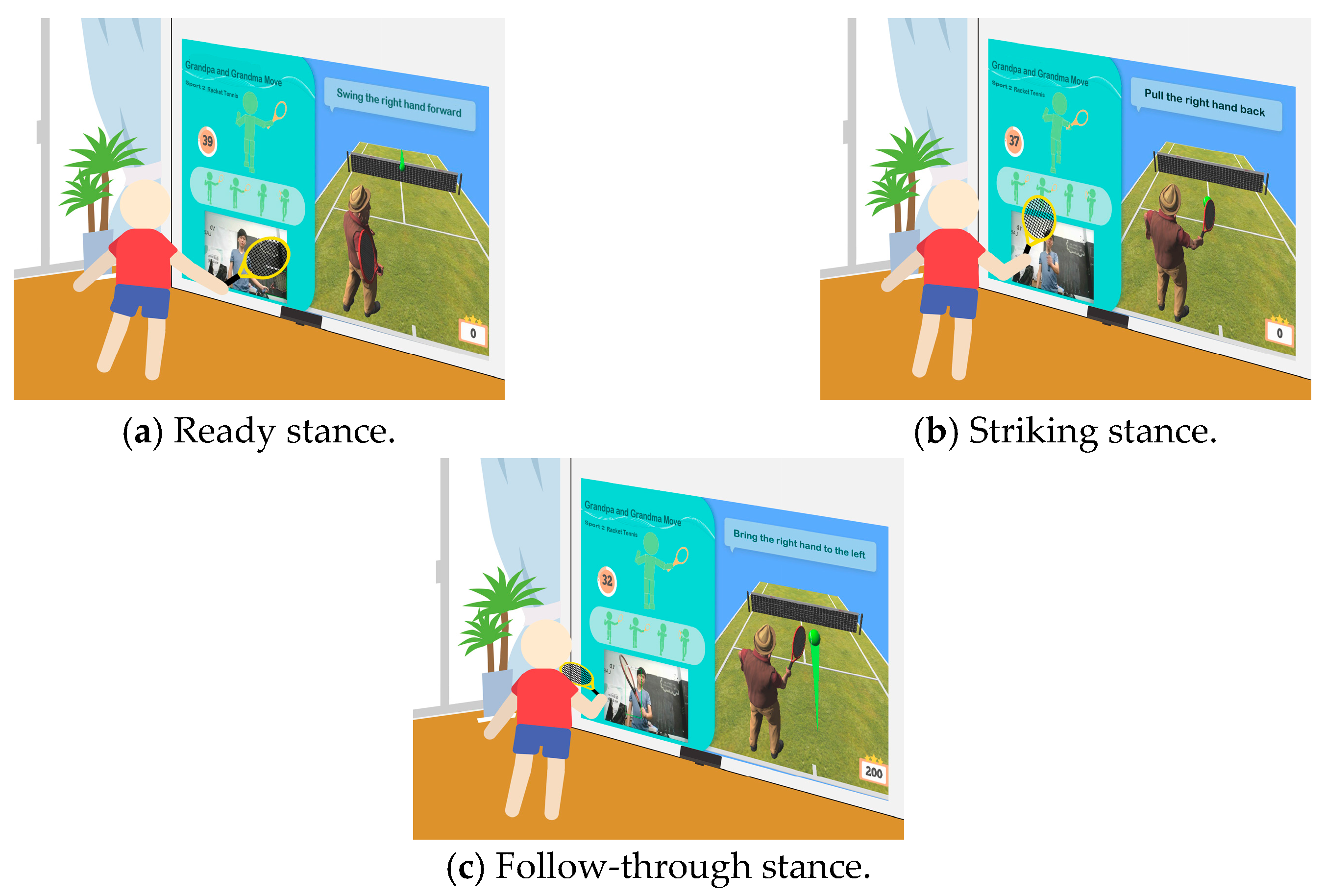 Sensors 25 02315 g005