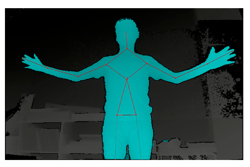 Sensors 25 02315 g008