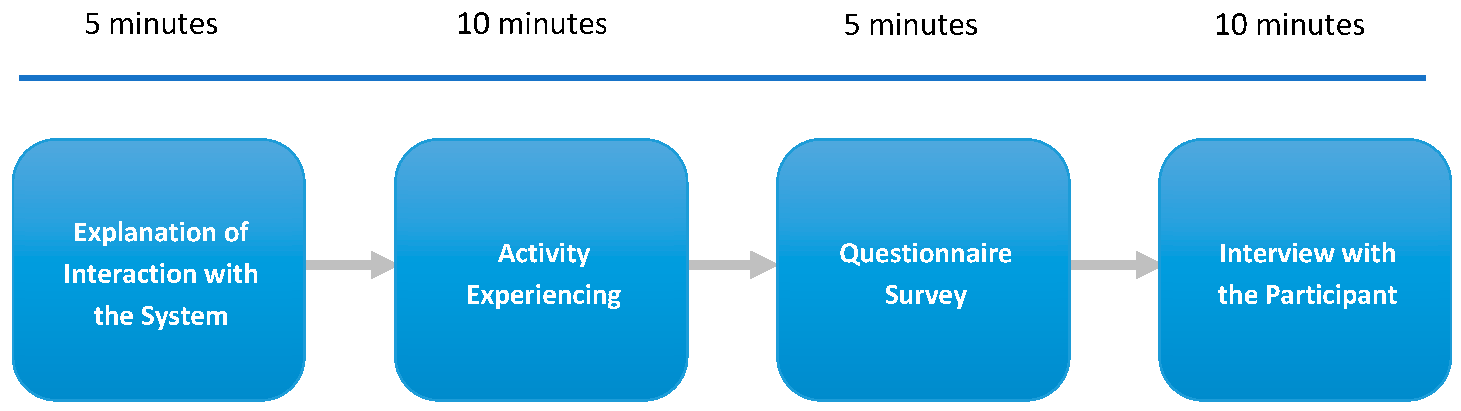 Sensors 25 02315 g011