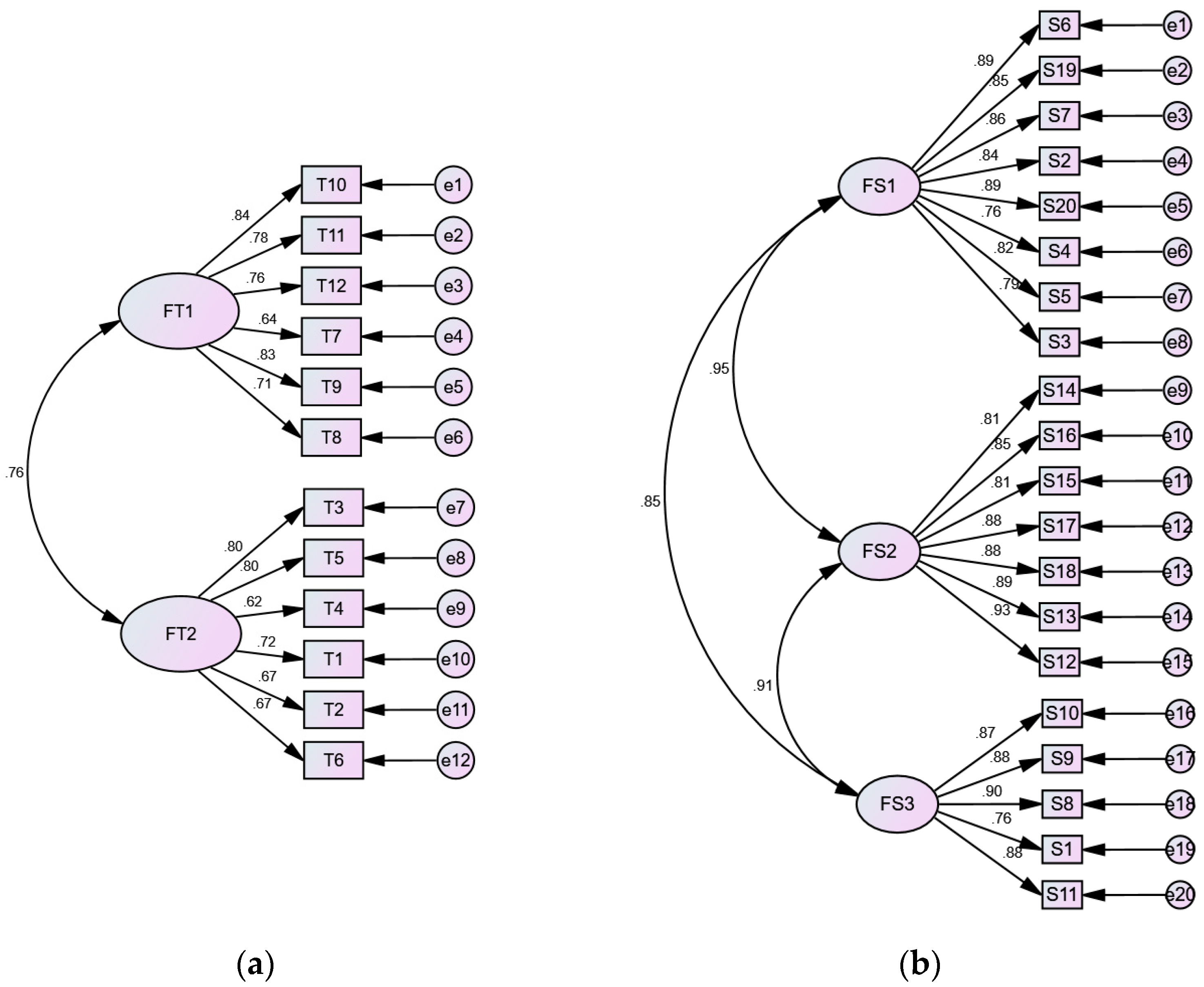Sensors 25 02315 g012