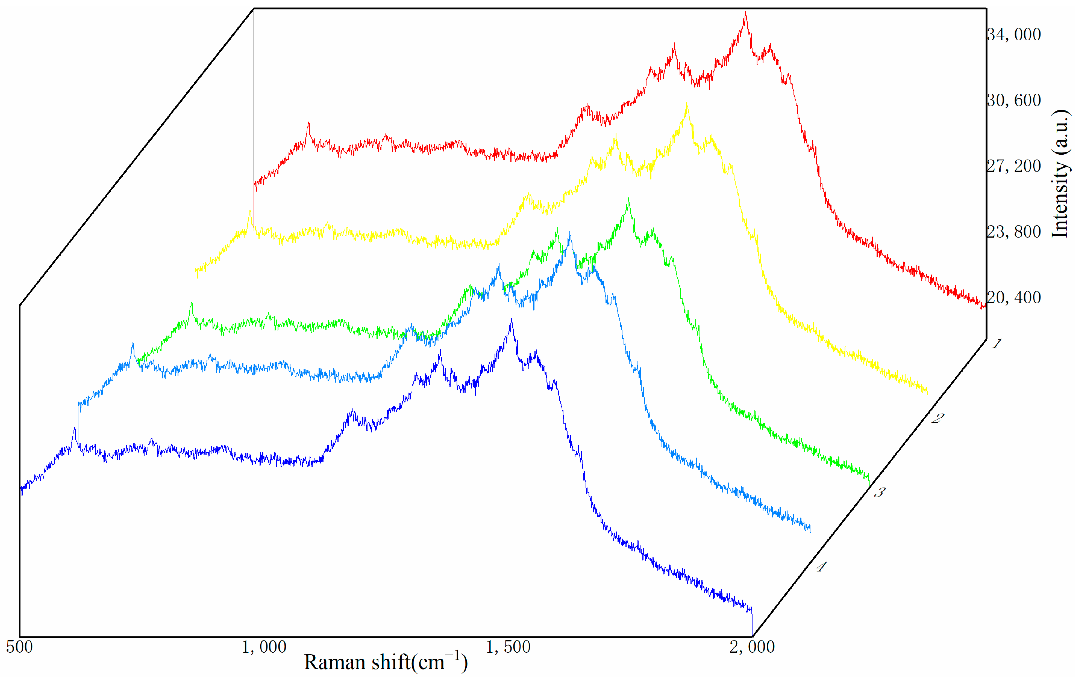 Sensors 25 02316 g009