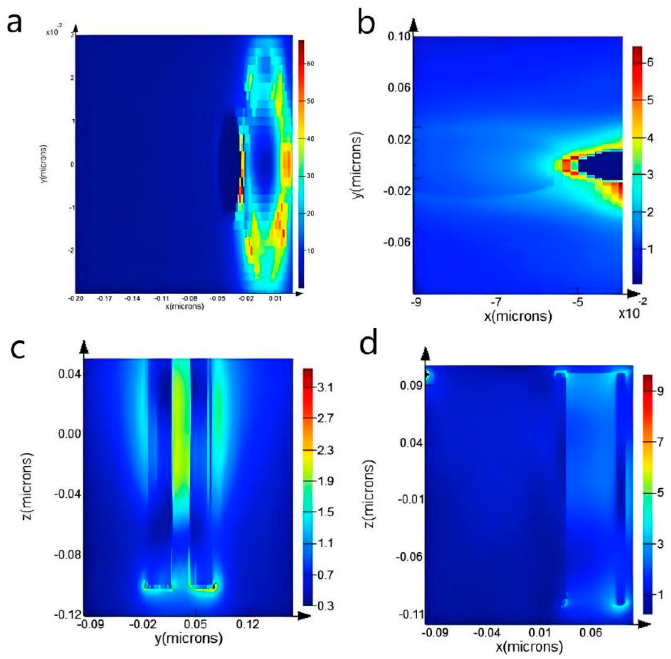 Sensors 25 02316 g014