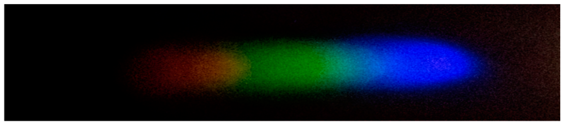 Sensors 25 02318 g002