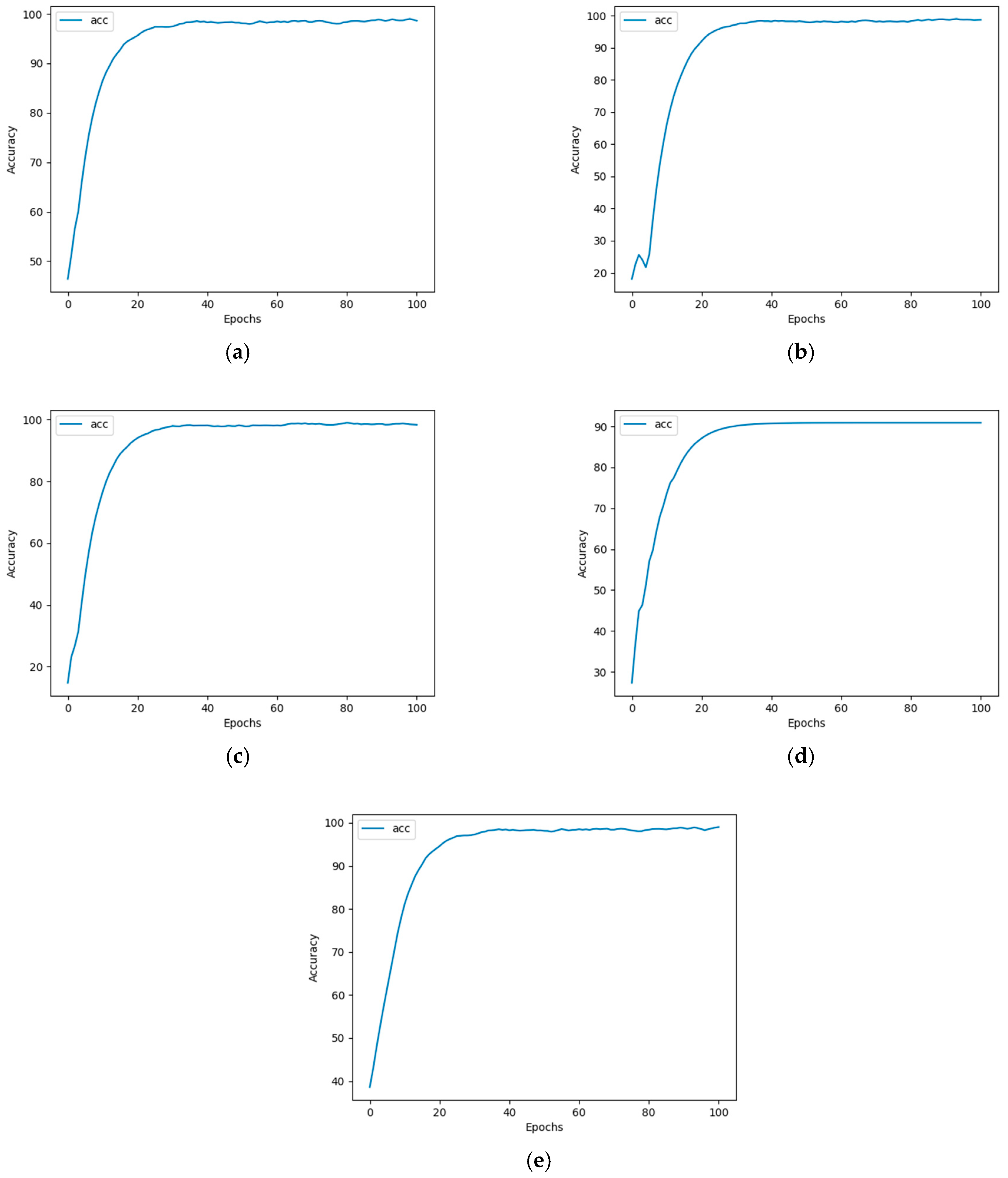 Sensors 25 02318 g004